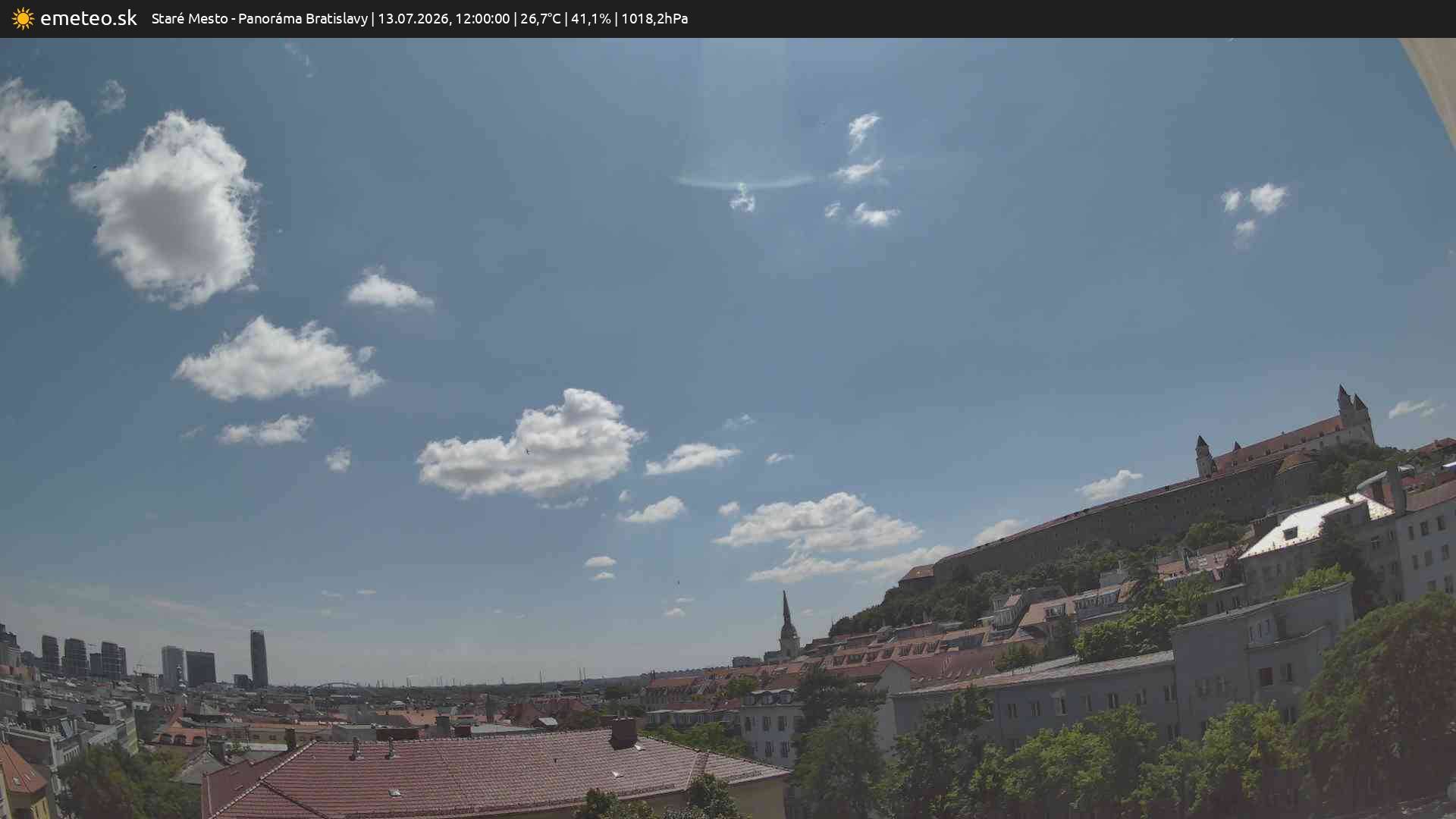 Panoráma Bratislavy