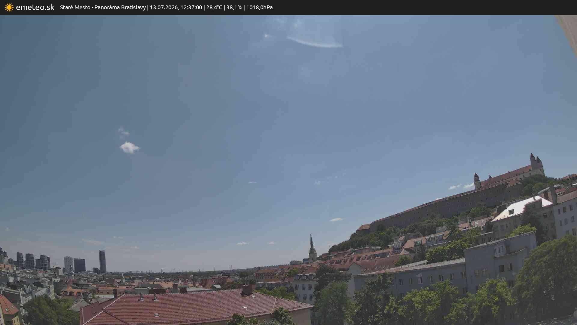 Panoráma Bratislavy