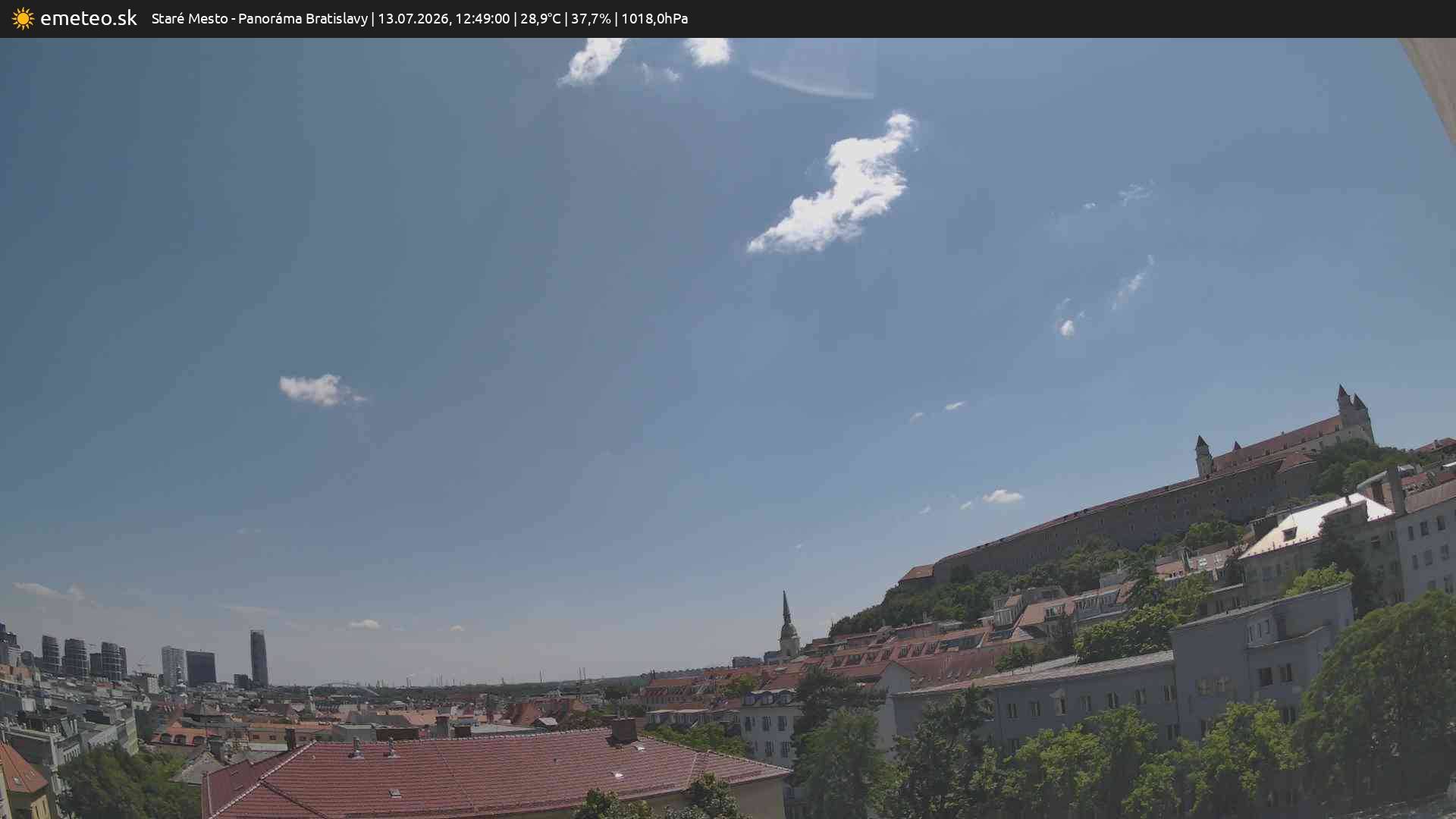 Panoráma Bratislavy