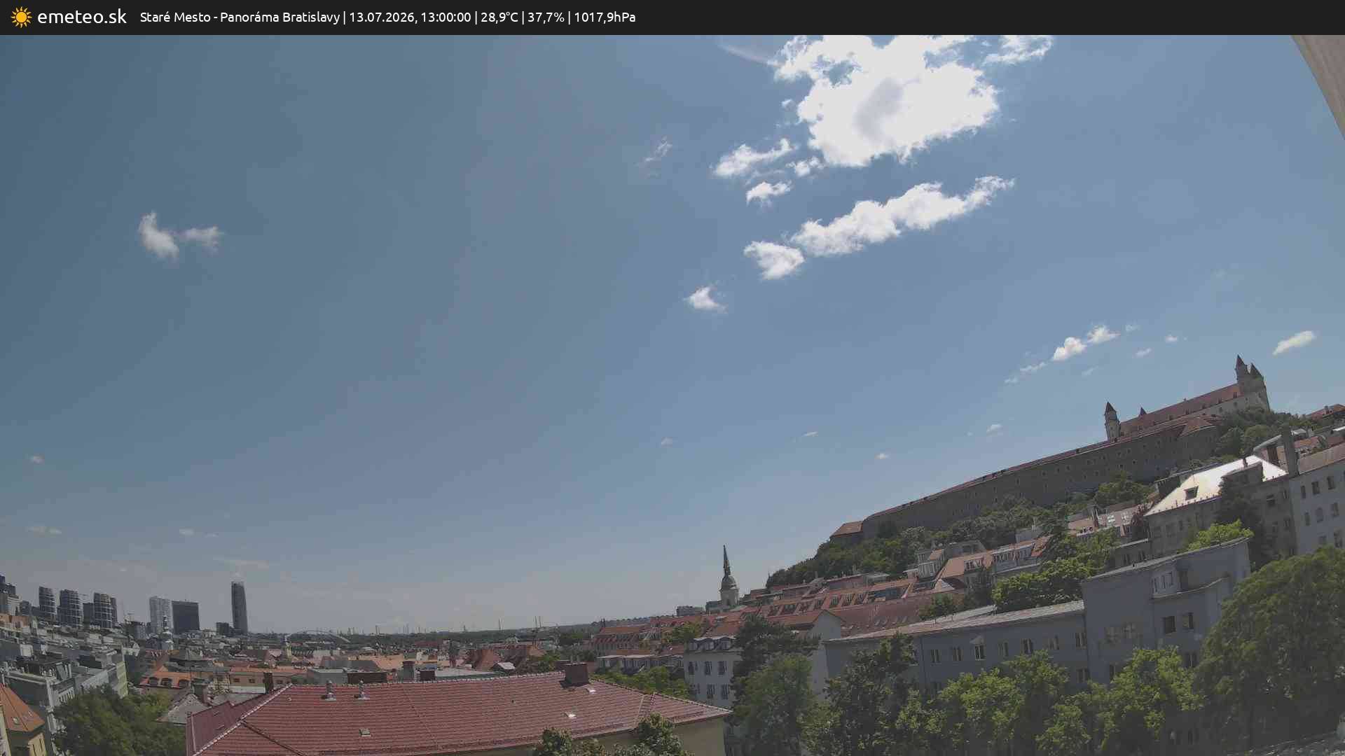 Panoráma Bratislavy
