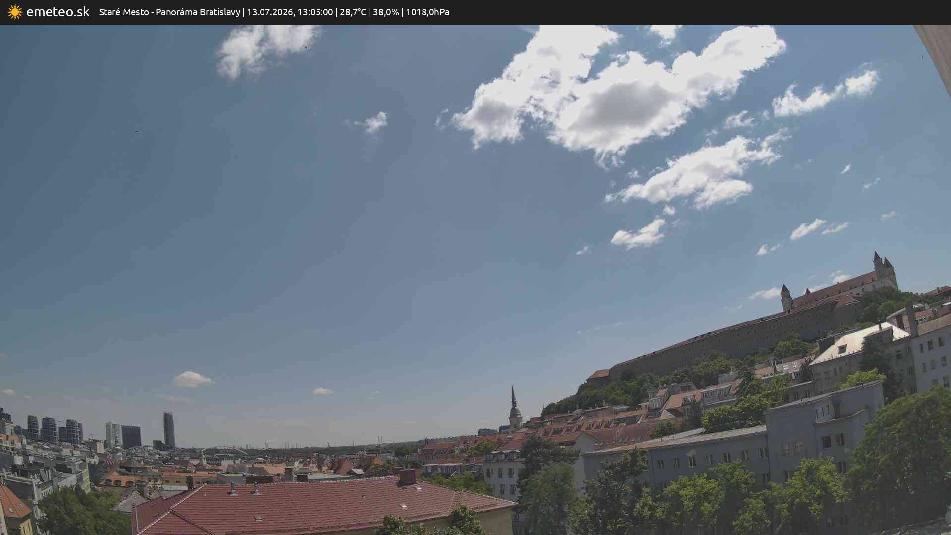 Panoráma Bratislavy