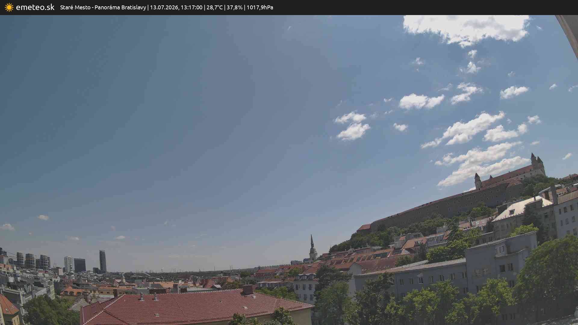 Panoráma Bratislavy