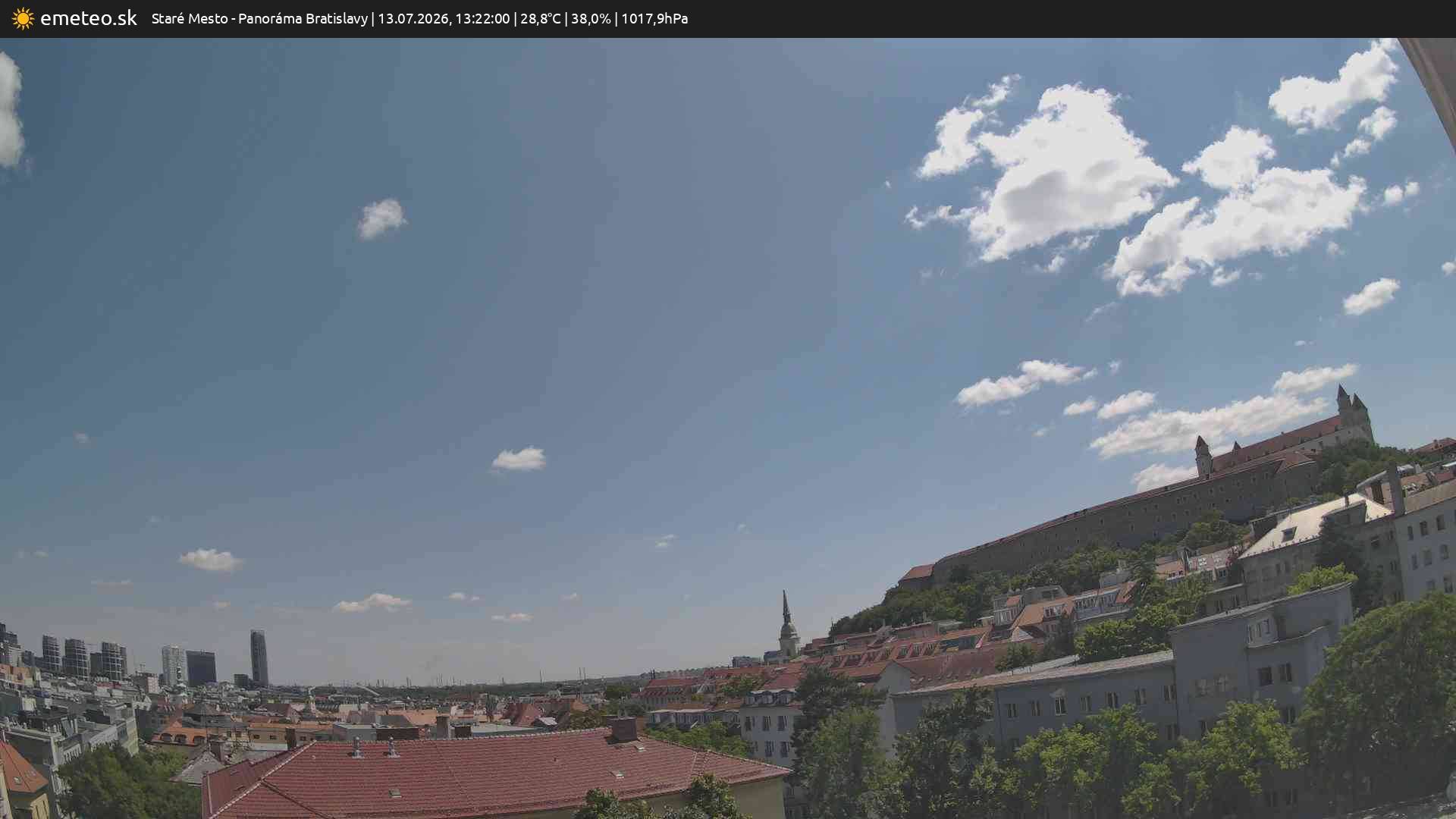 Panoráma Bratislavy