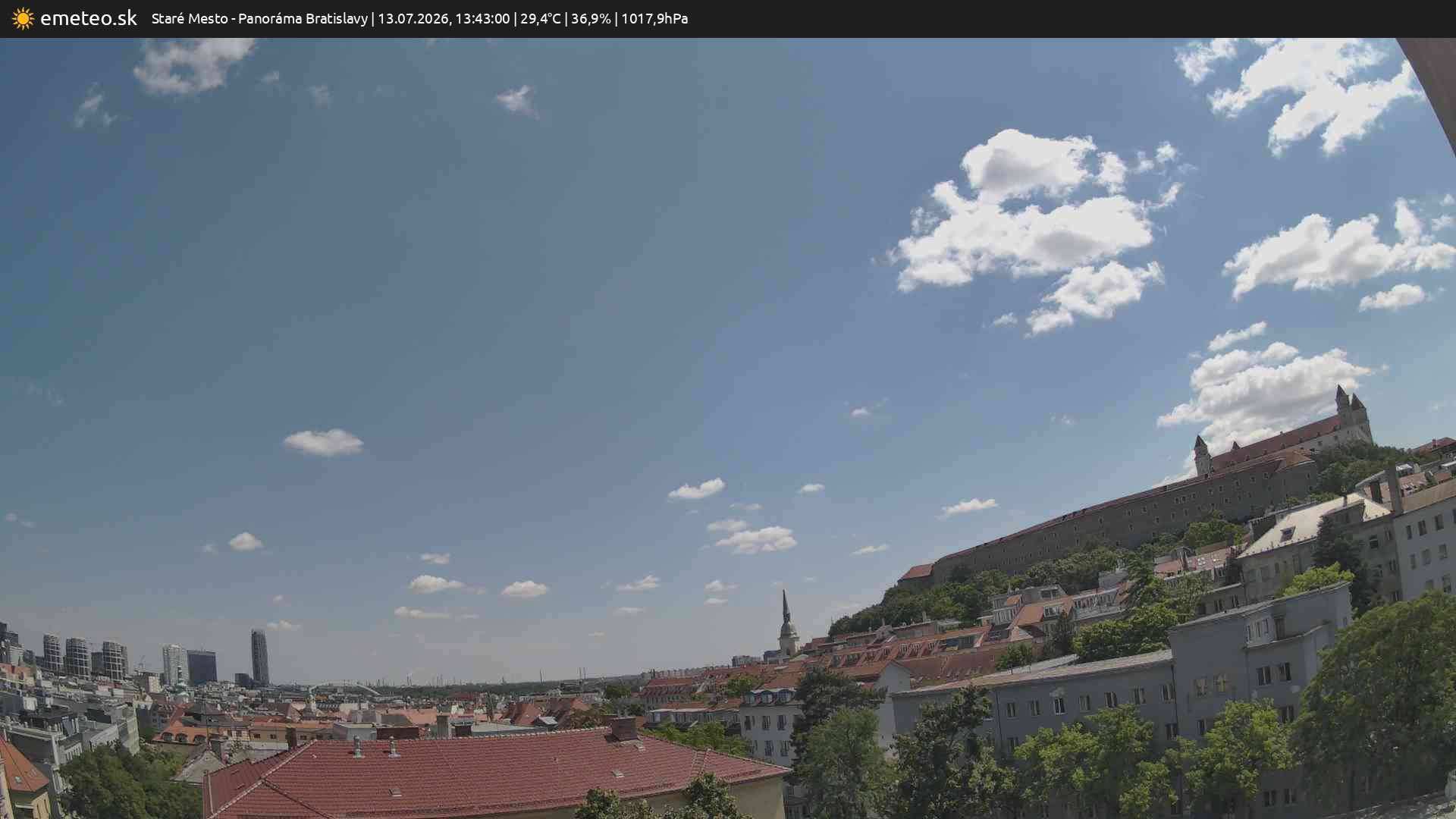 Panoráma Bratislavy