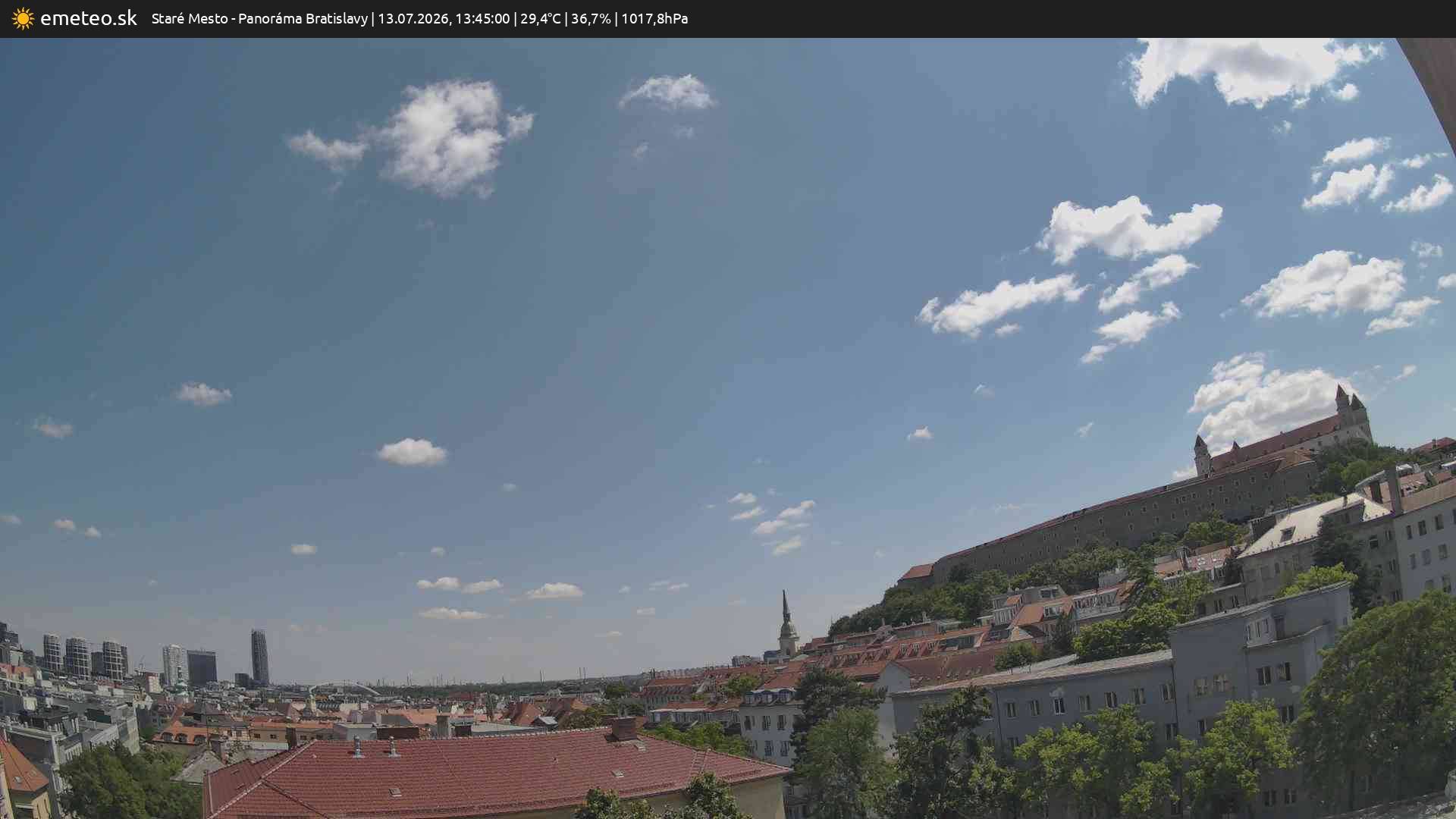 Panoráma Bratislavy