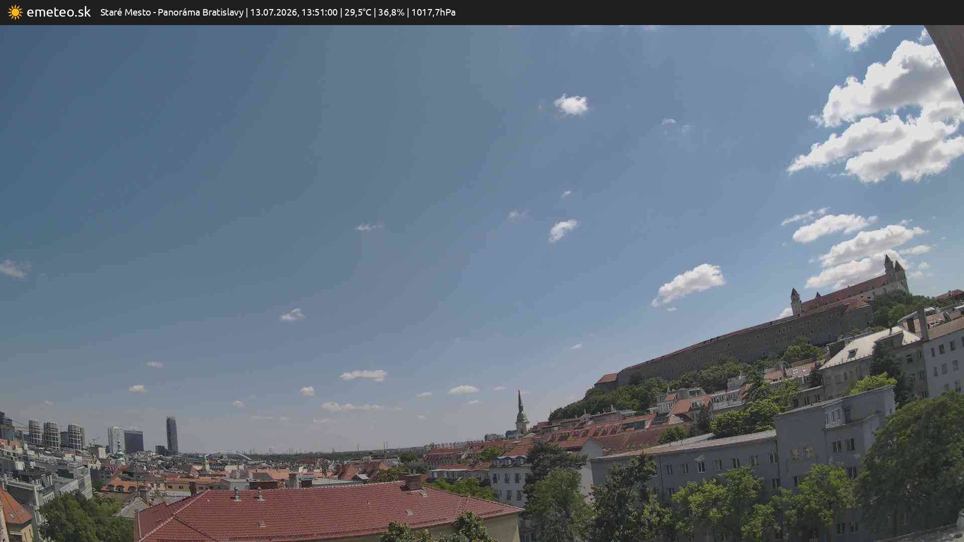 Panoráma Bratislavy