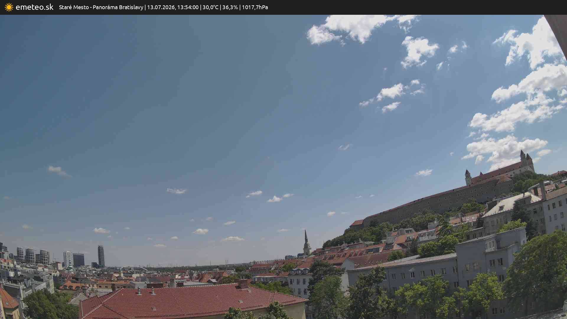Panoráma Bratislavy