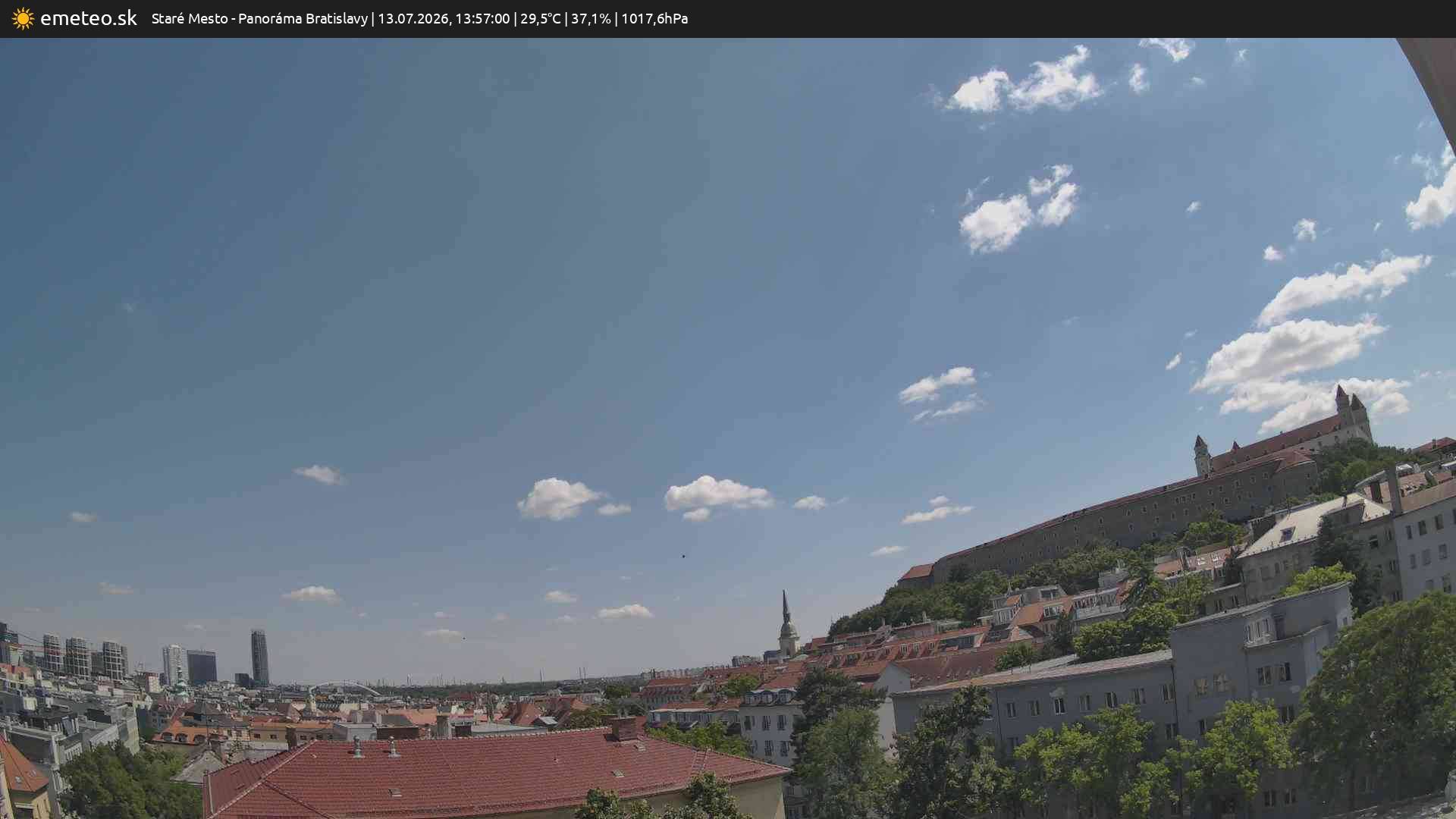 Panoráma Bratislavy