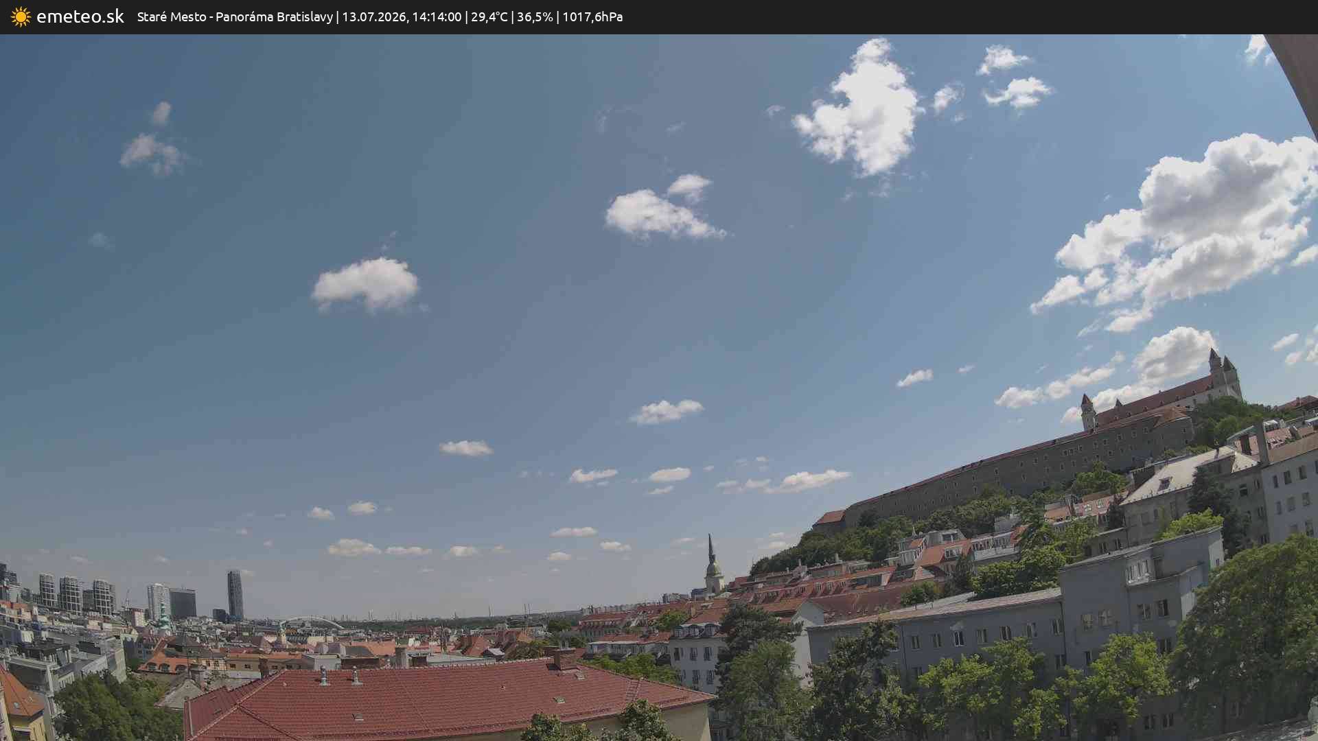 Panoráma Bratislavy
