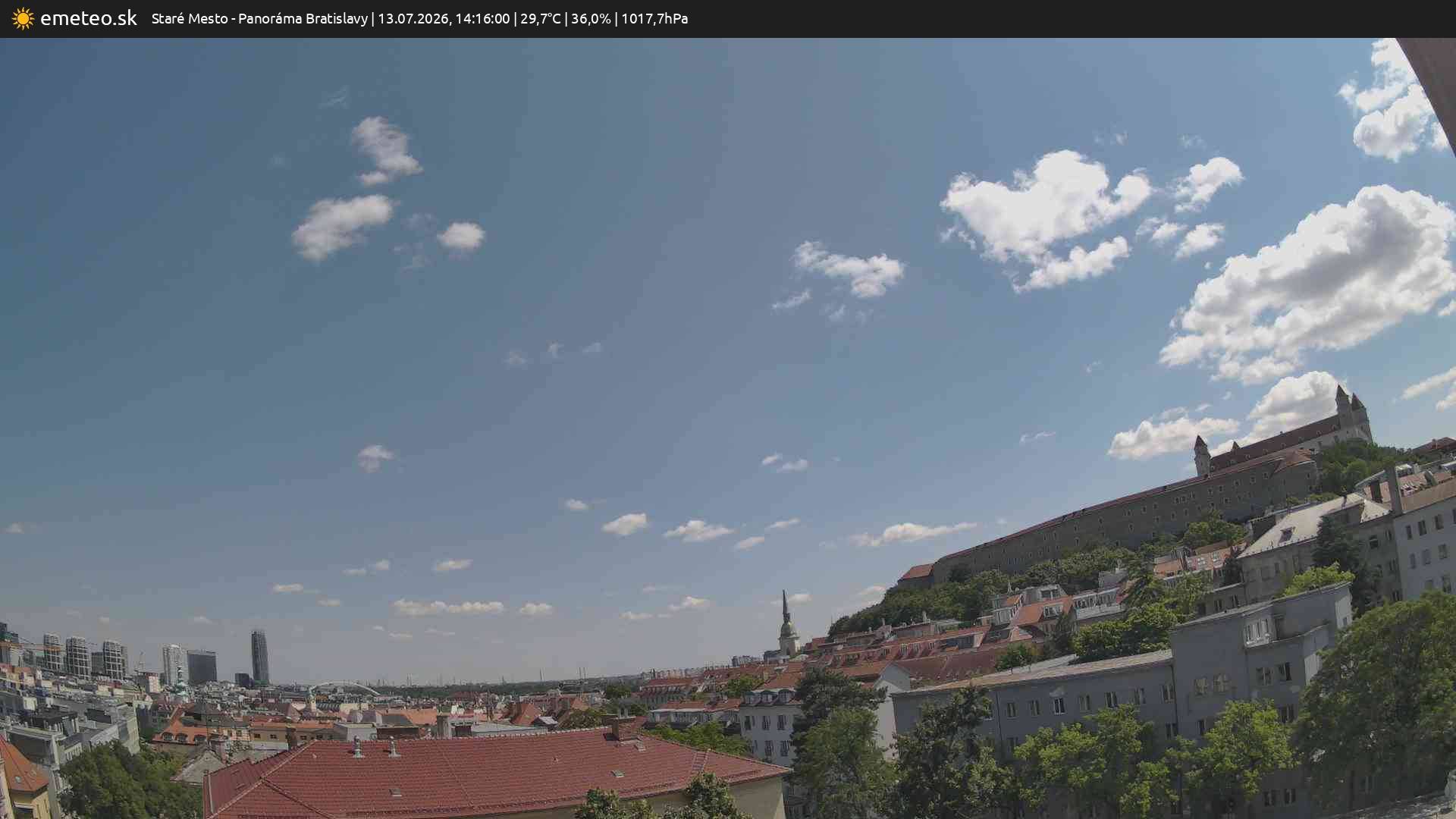 Panoráma Bratislavy