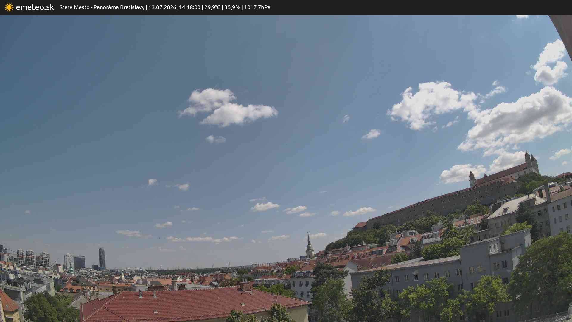 Panoráma Bratislavy