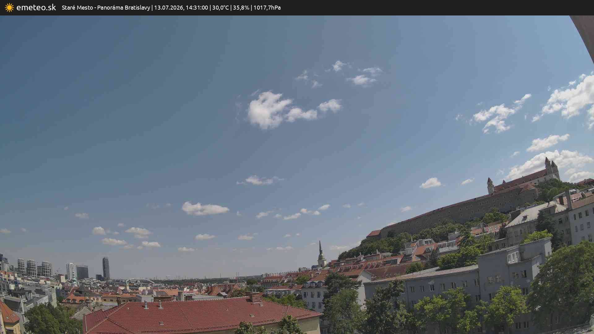 Panoráma Bratislavy