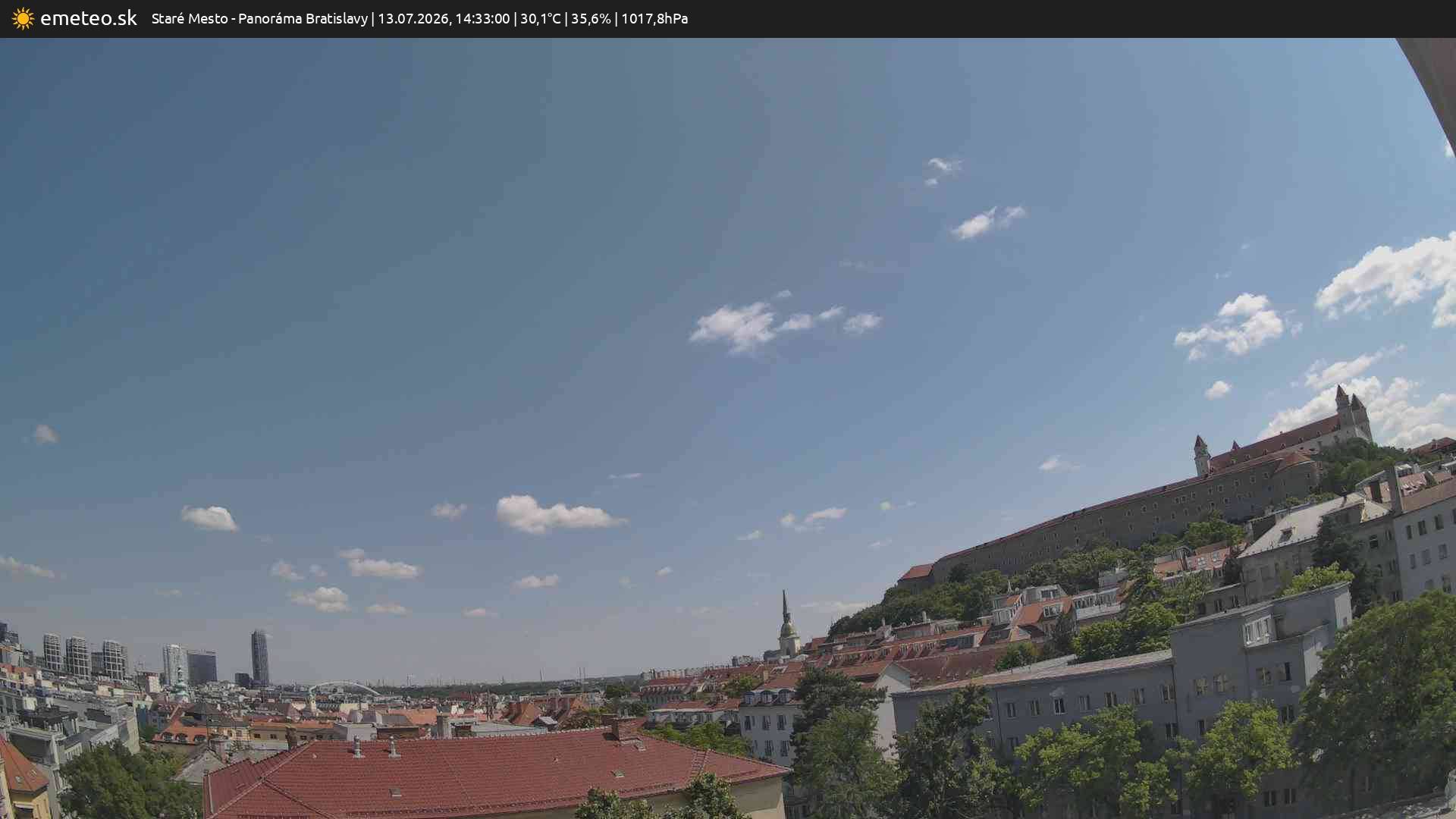 Panoráma Bratislavy