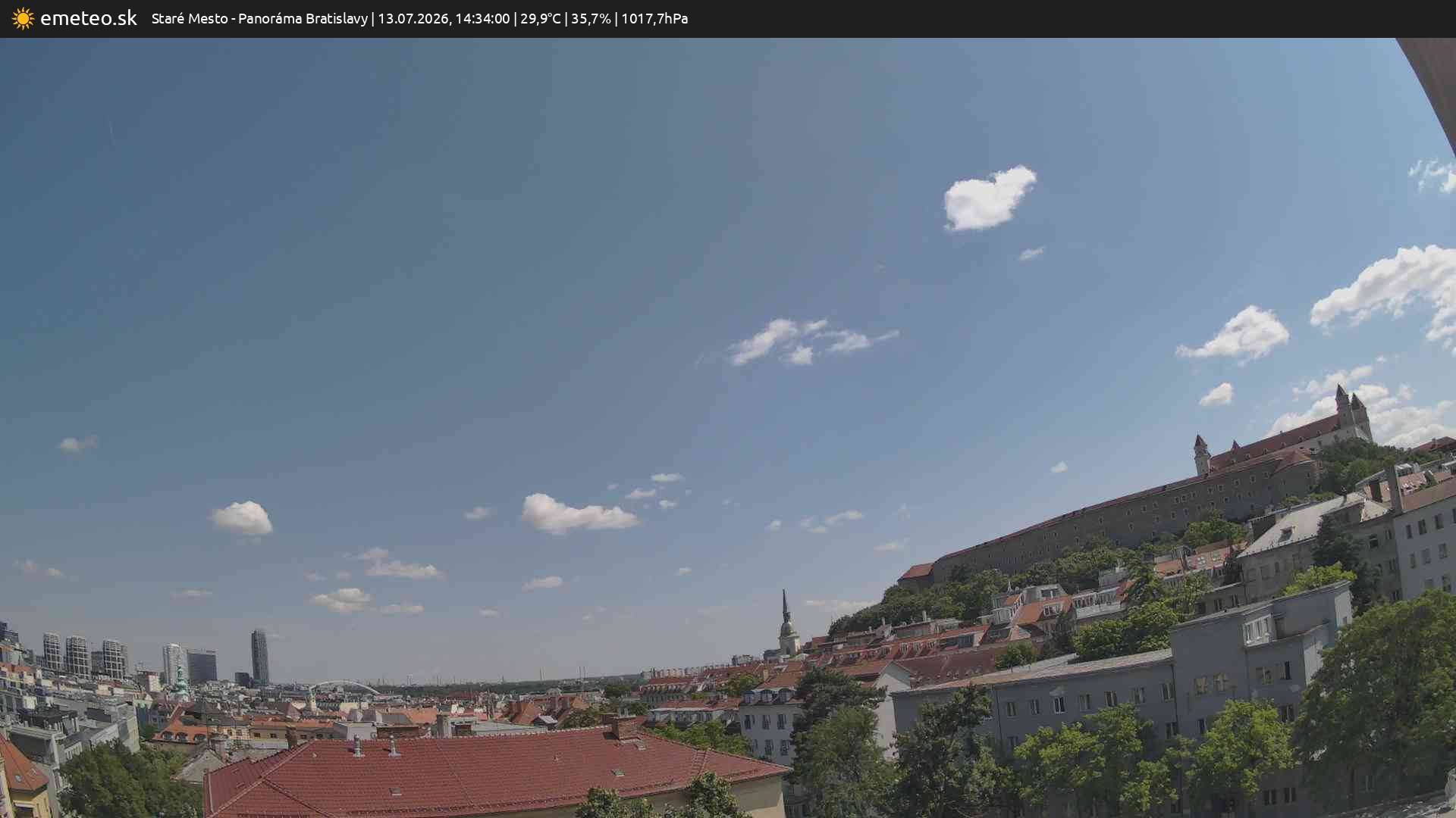 Panoráma Bratislavy