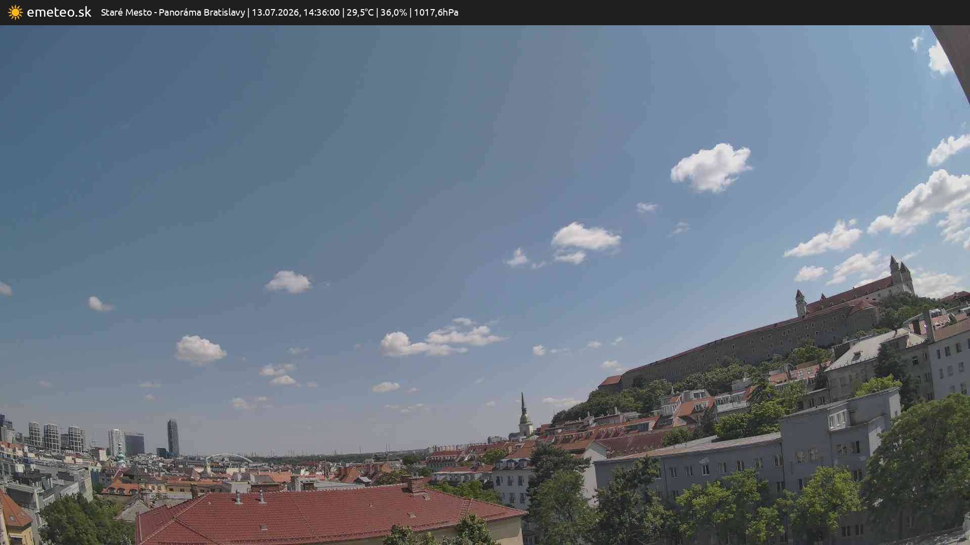 Panoráma Bratislavy