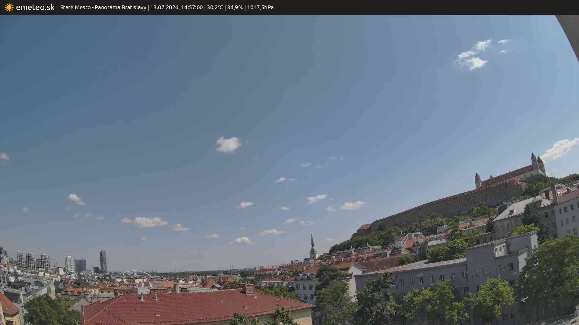 Panoráma Bratislavy