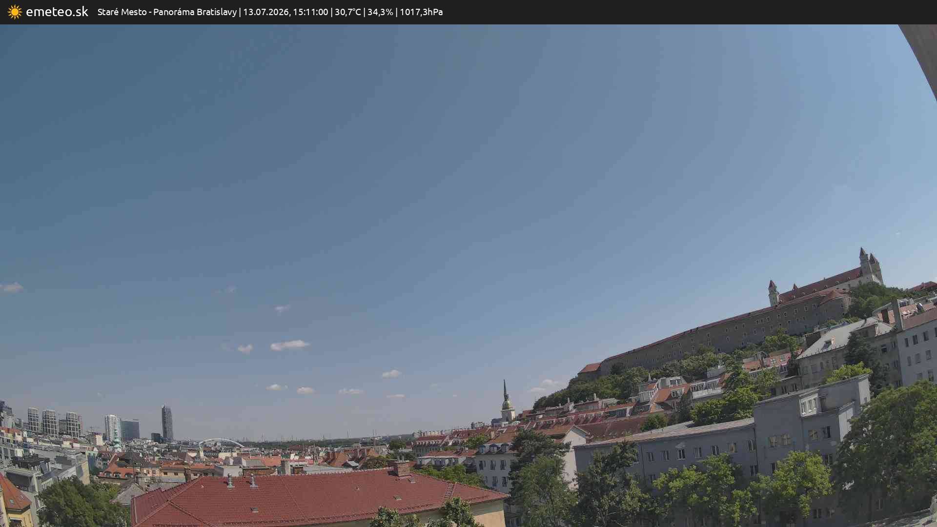 Panoráma Bratislavy