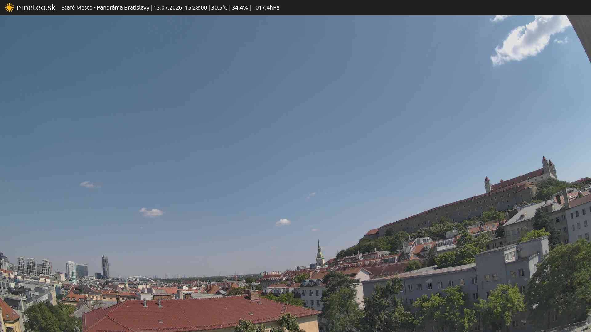 Panoráma Bratislavy