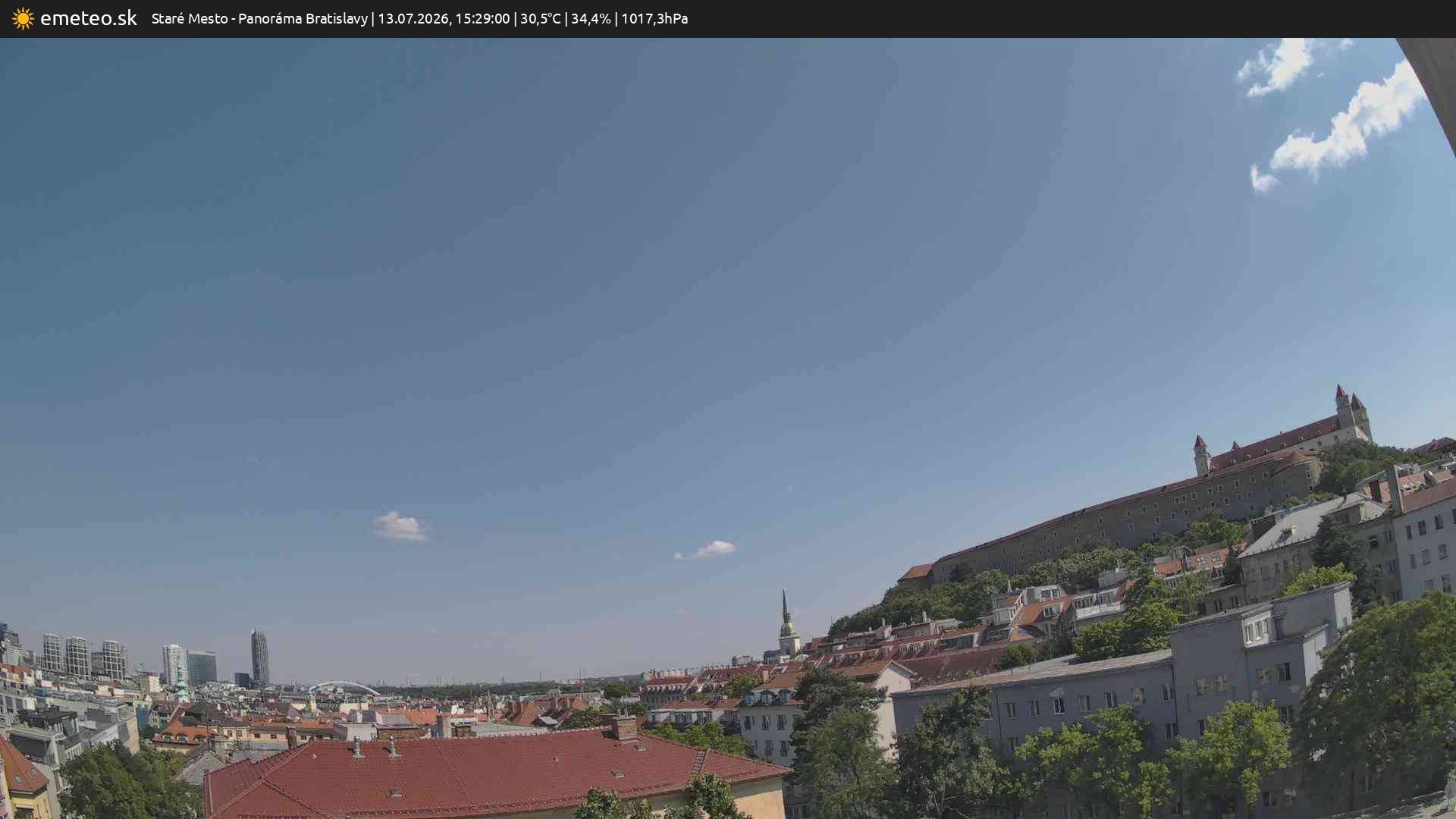 Panoráma Bratislavy