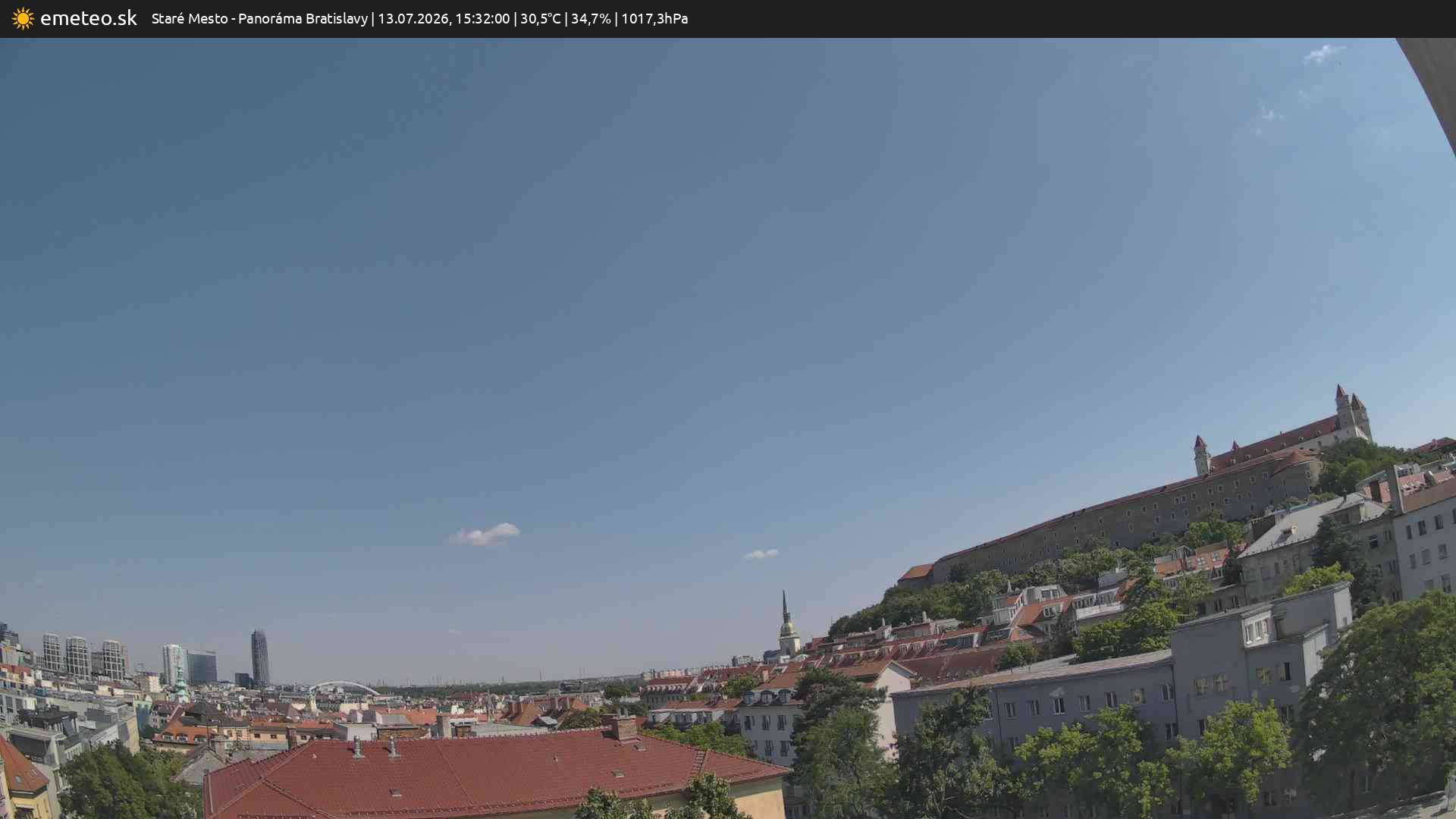 Panoráma Bratislavy