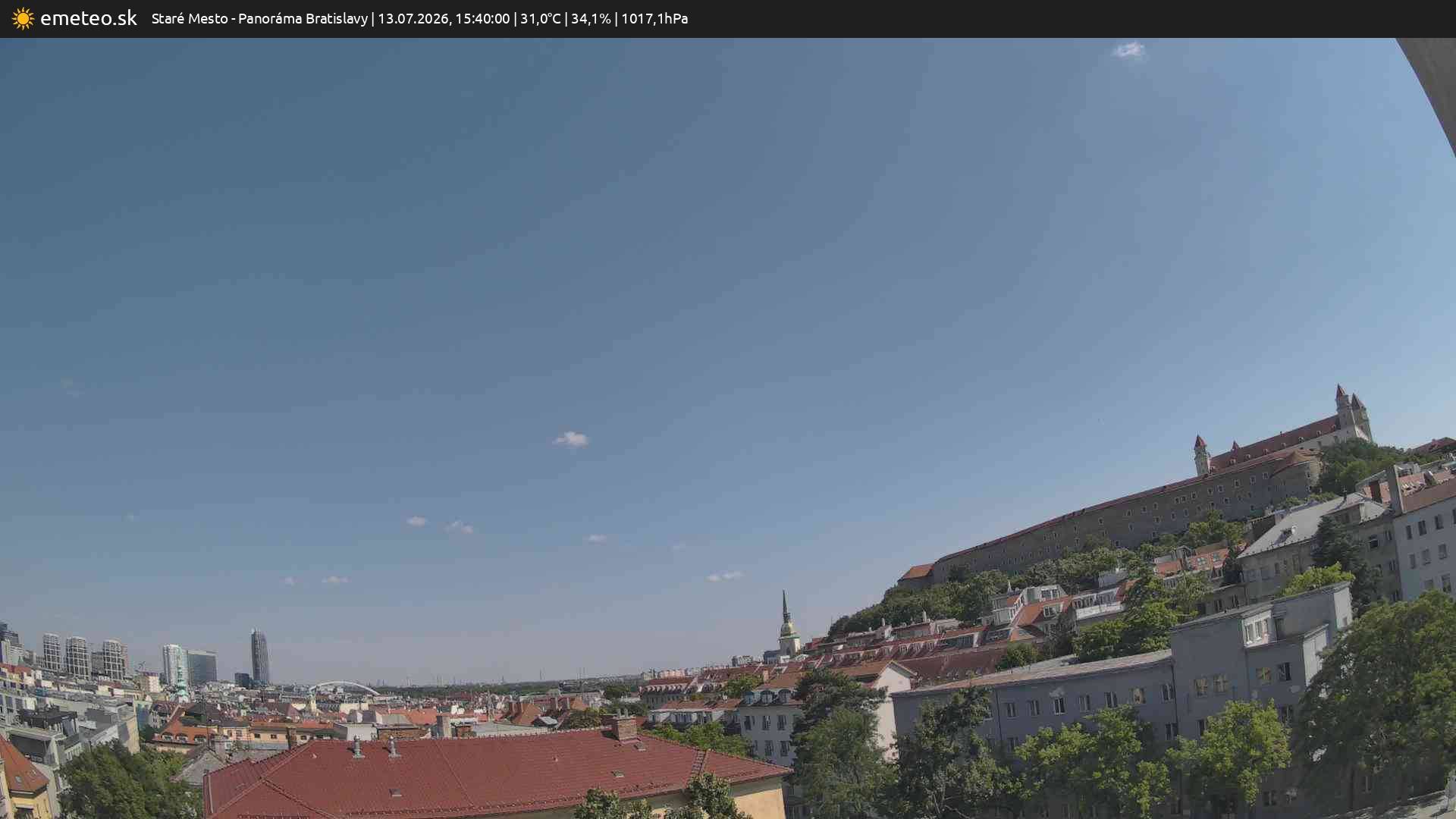 Panoráma Bratislavy