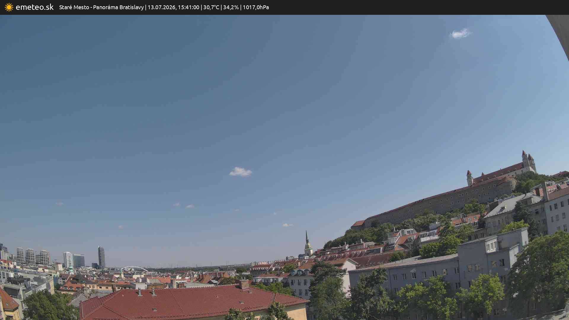 Panoráma Bratislavy