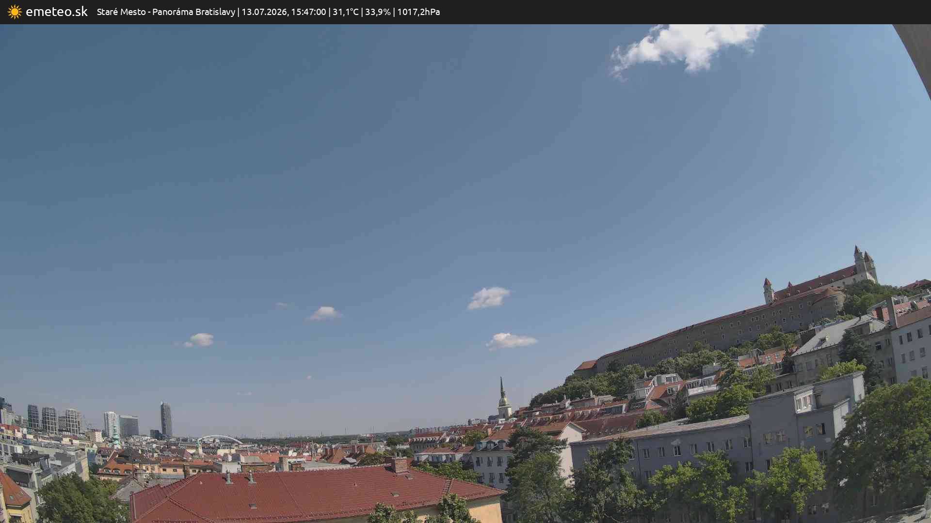 Panoráma Bratislavy