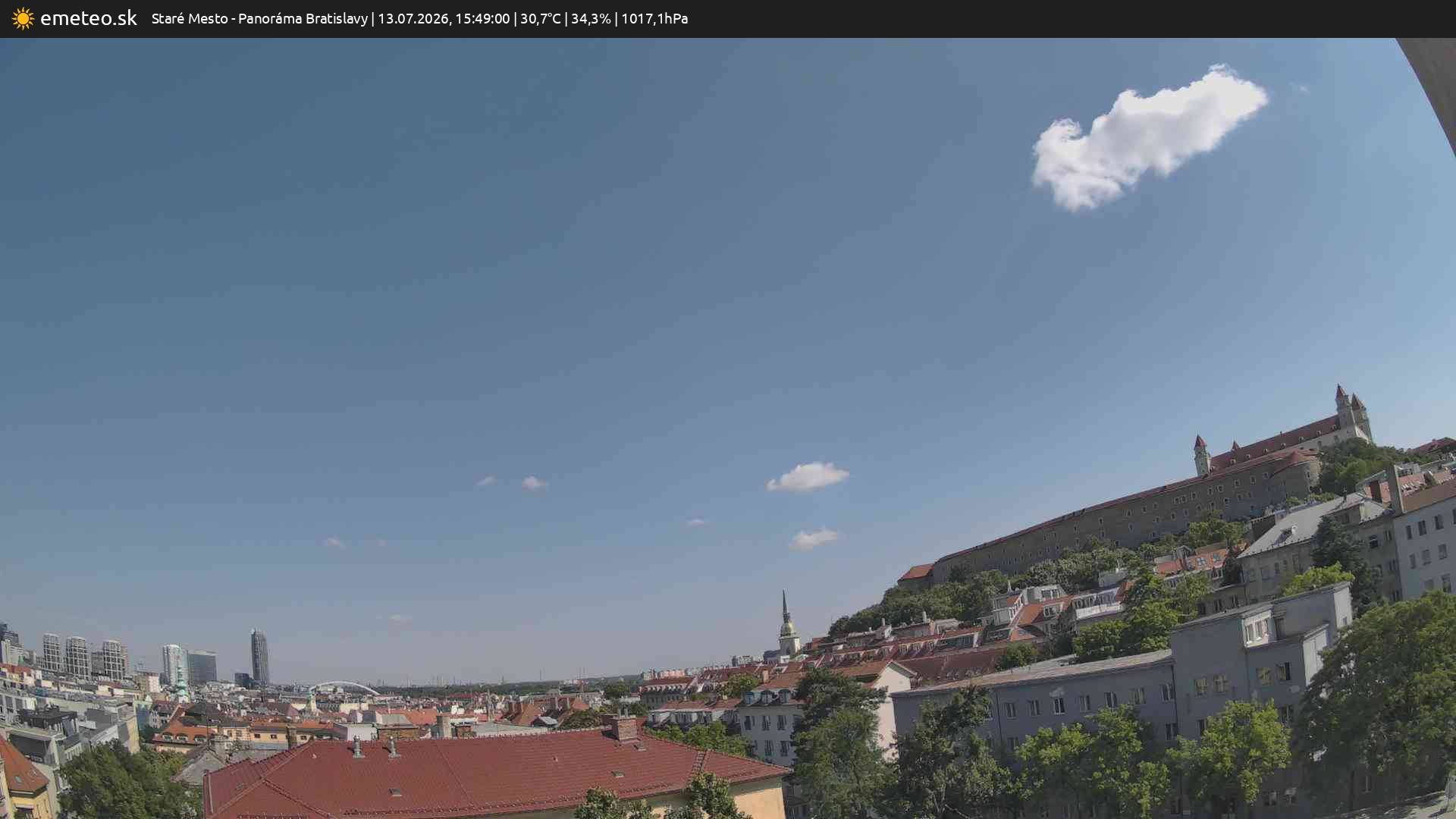 Panoráma Bratislavy
