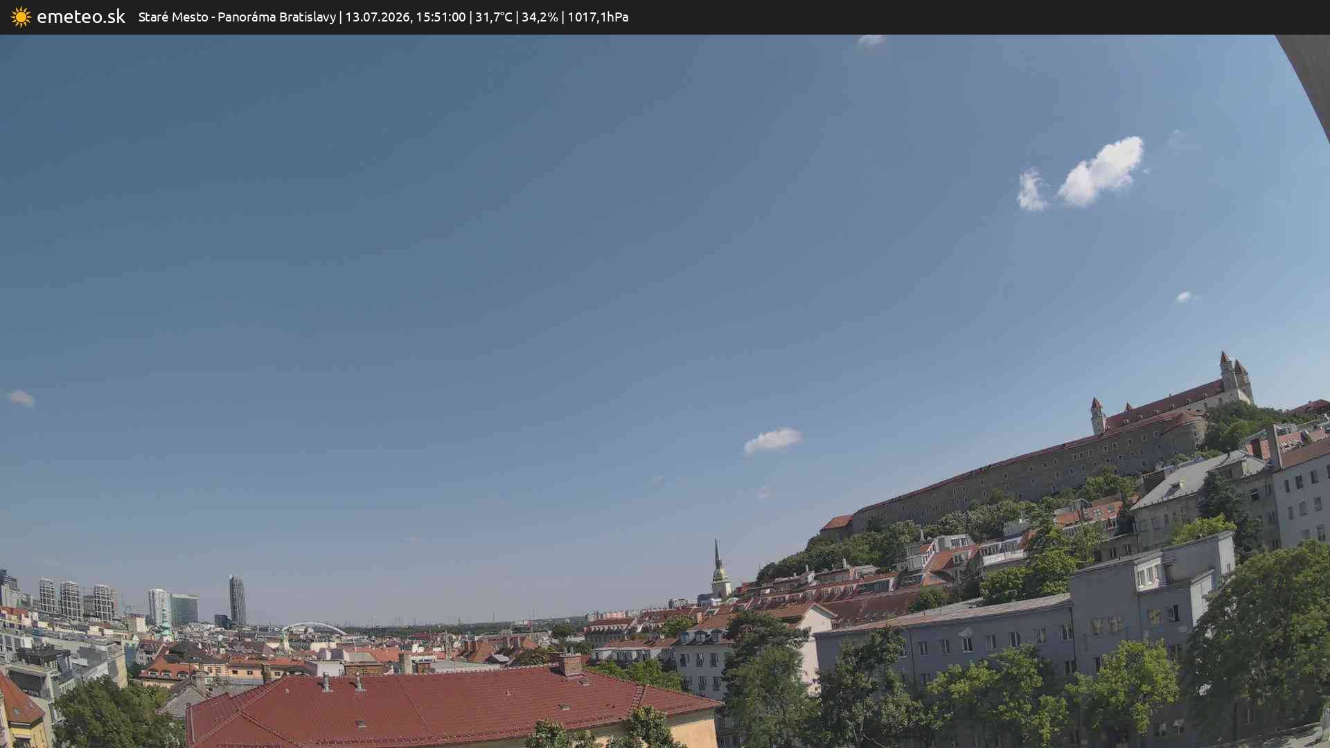 Panoráma Bratislavy