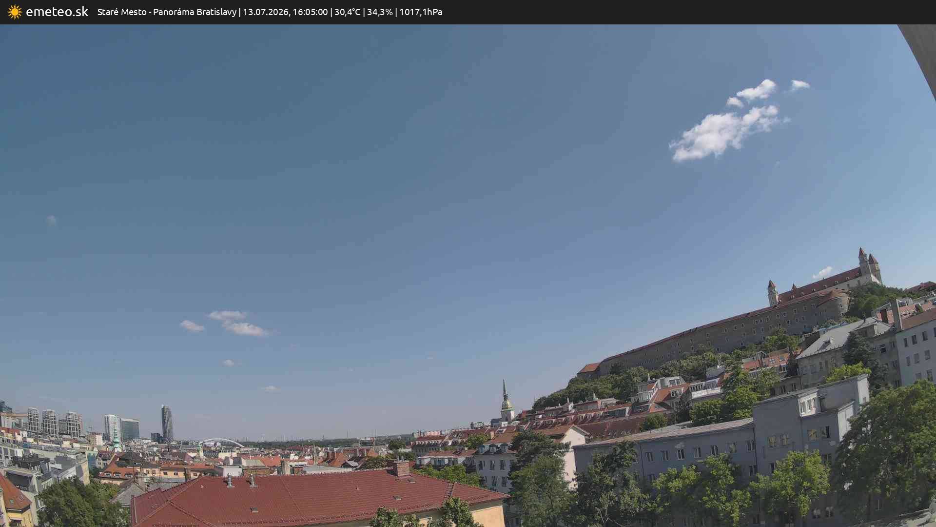 Panoráma Bratislavy