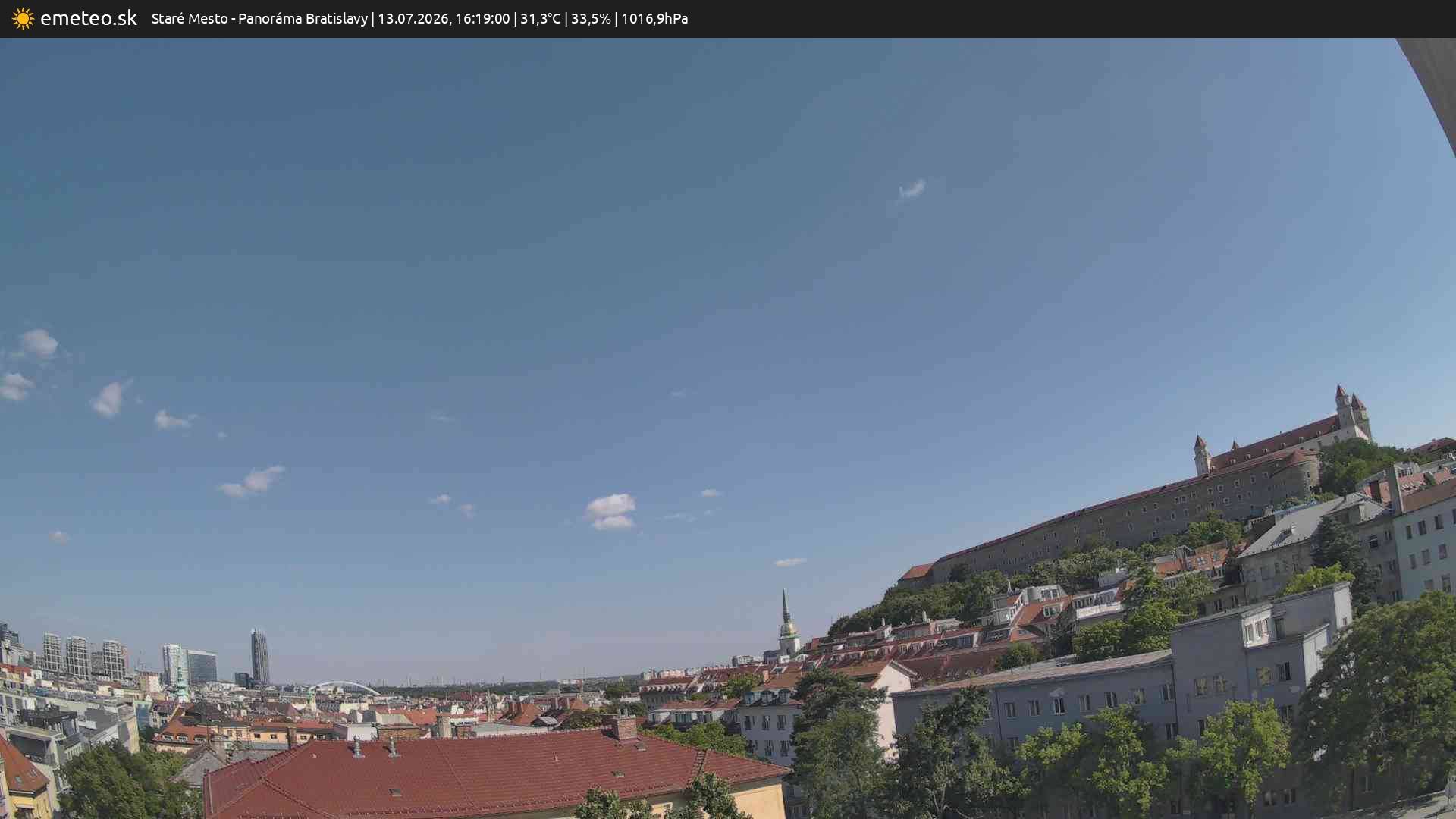 Panoráma Bratislavy