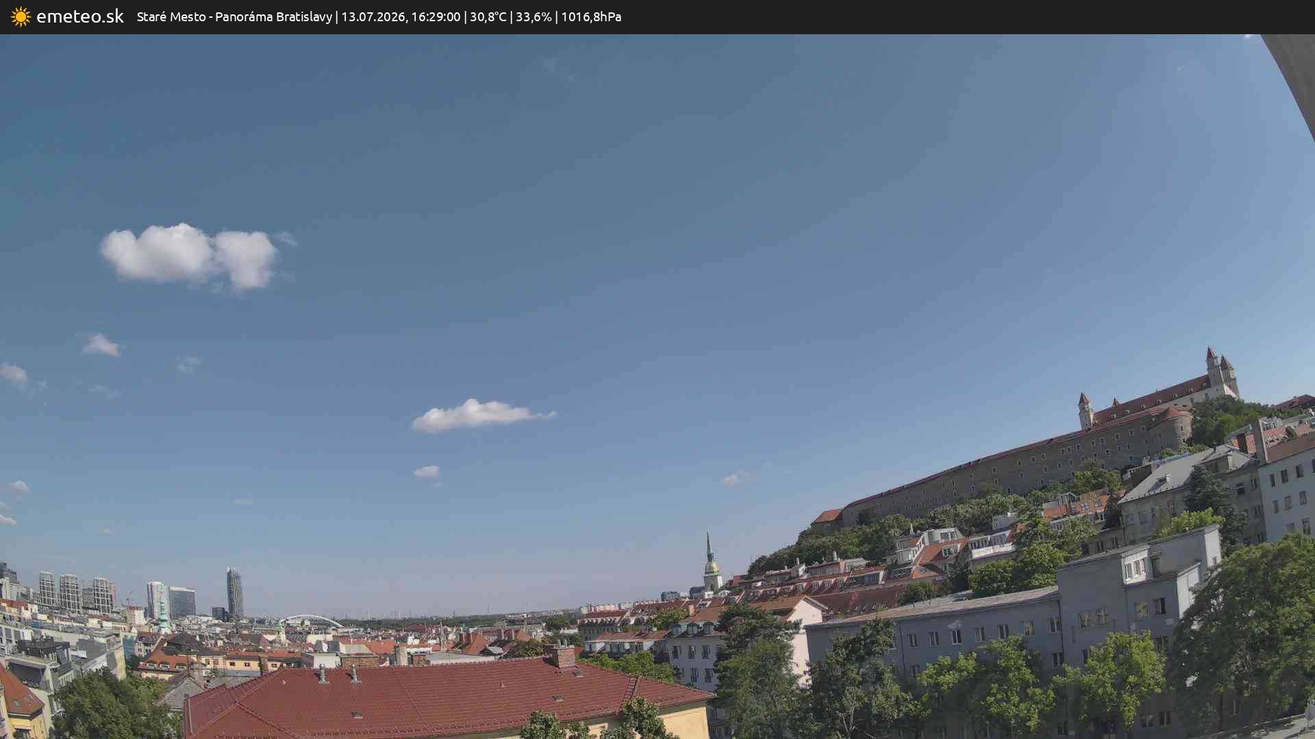 Panoráma Bratislavy