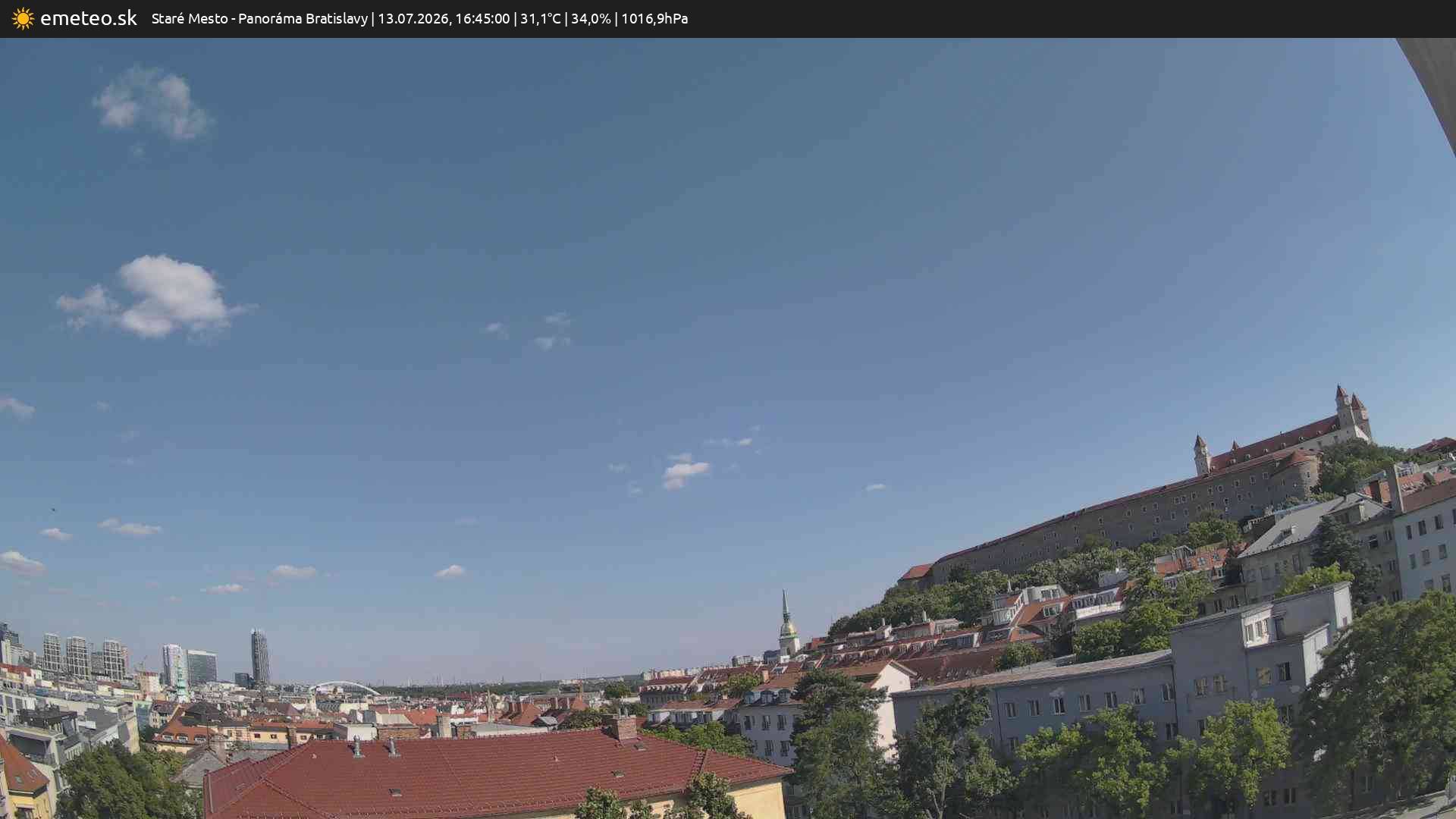 Panoráma Bratislavy