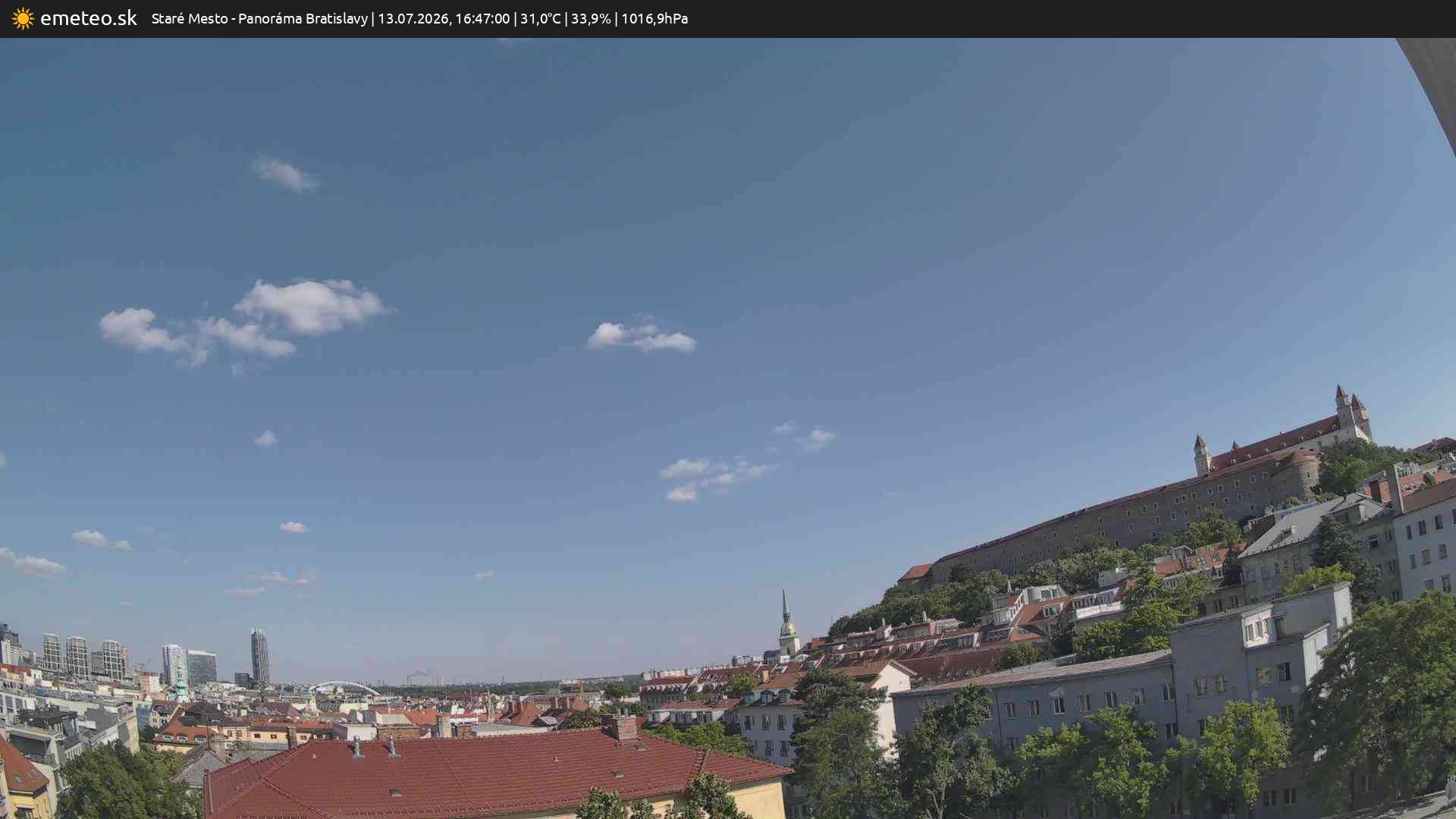 Panoráma Bratislavy