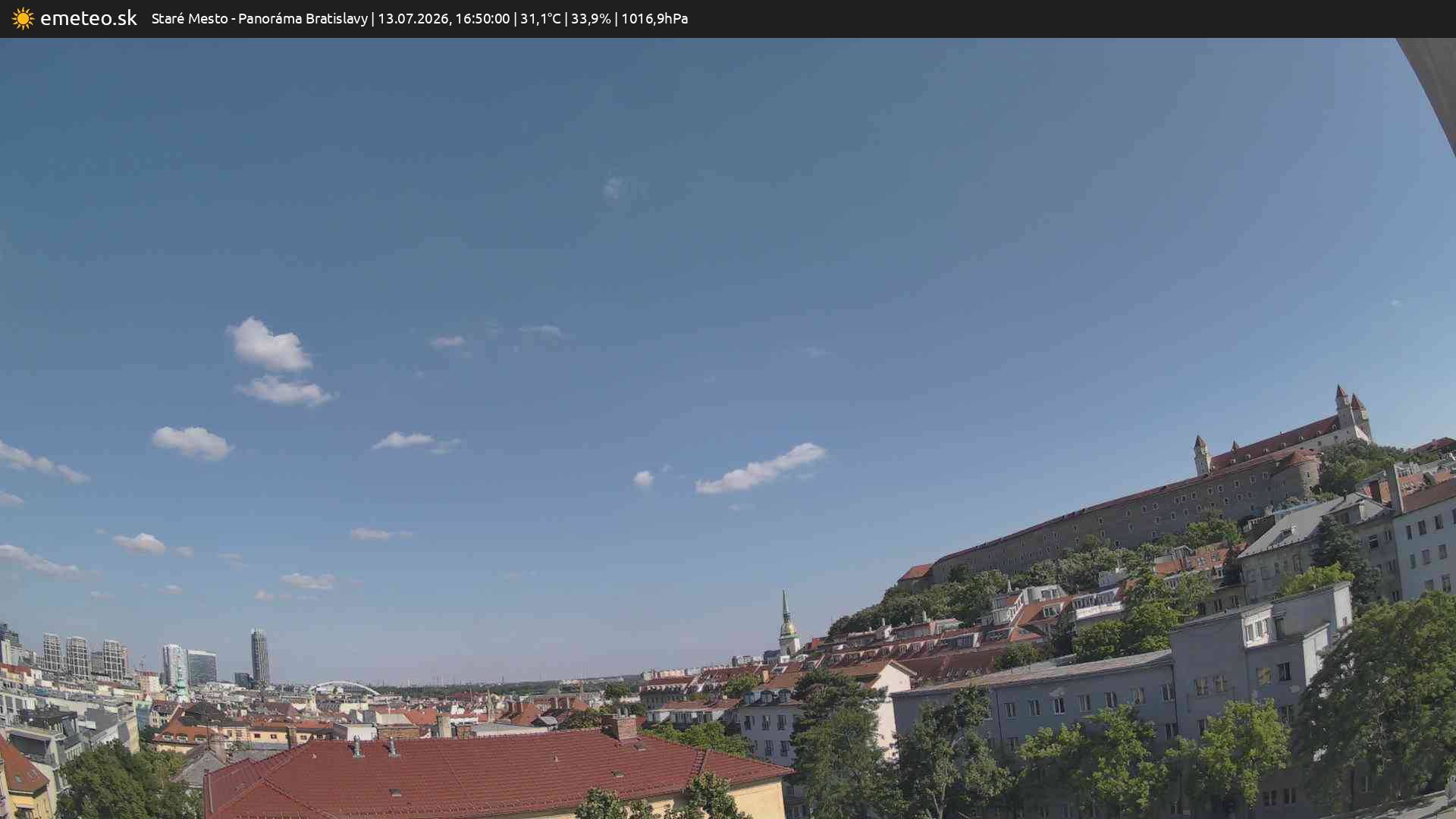Panoráma Bratislavy