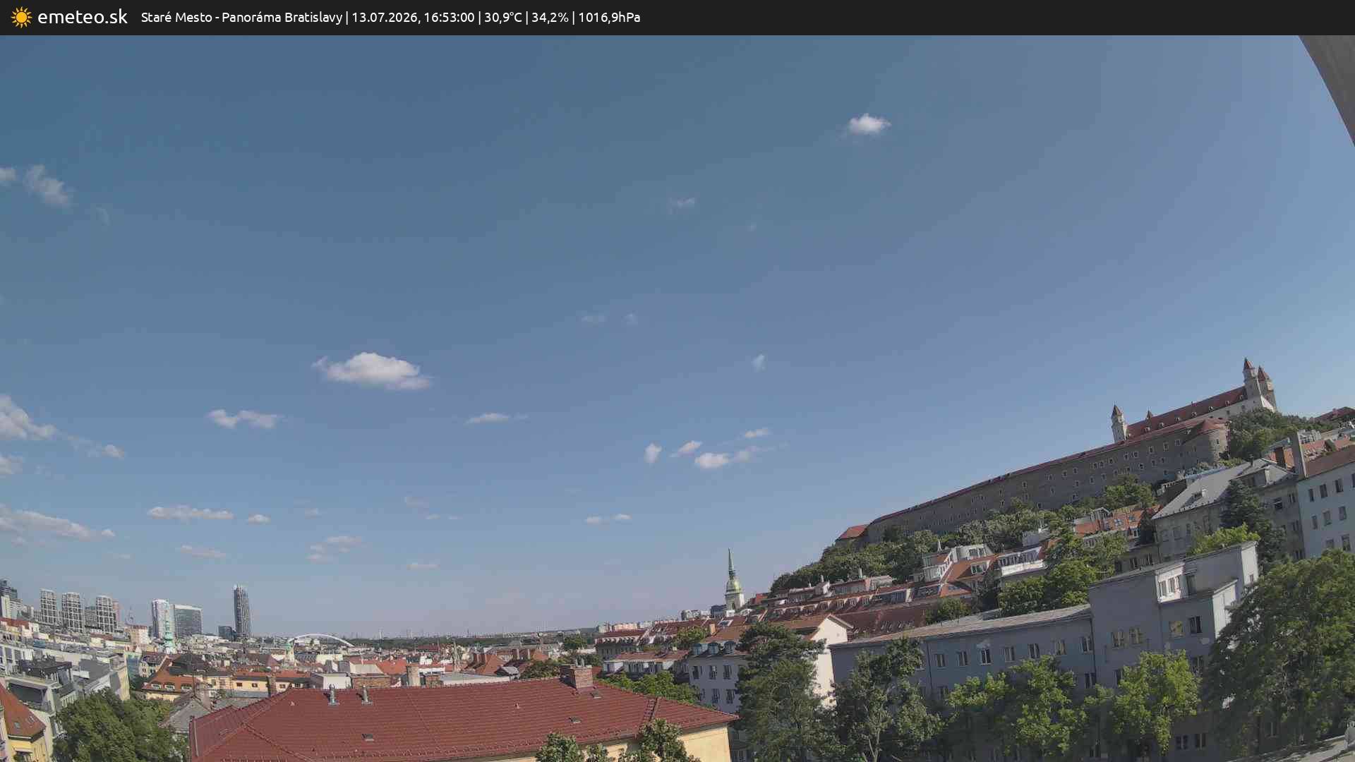 Panoráma Bratislavy