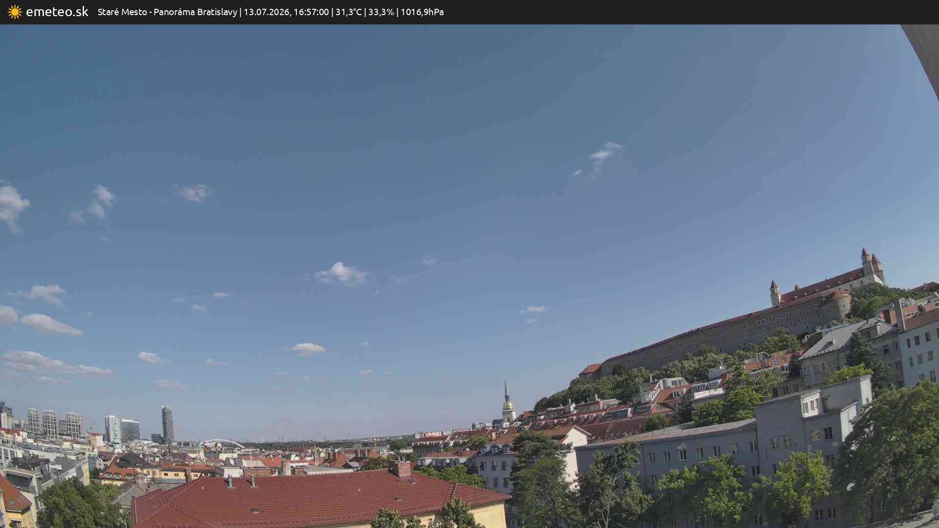 Panoráma Bratislavy