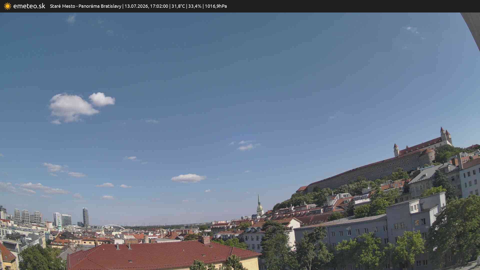 Panoráma Bratislavy