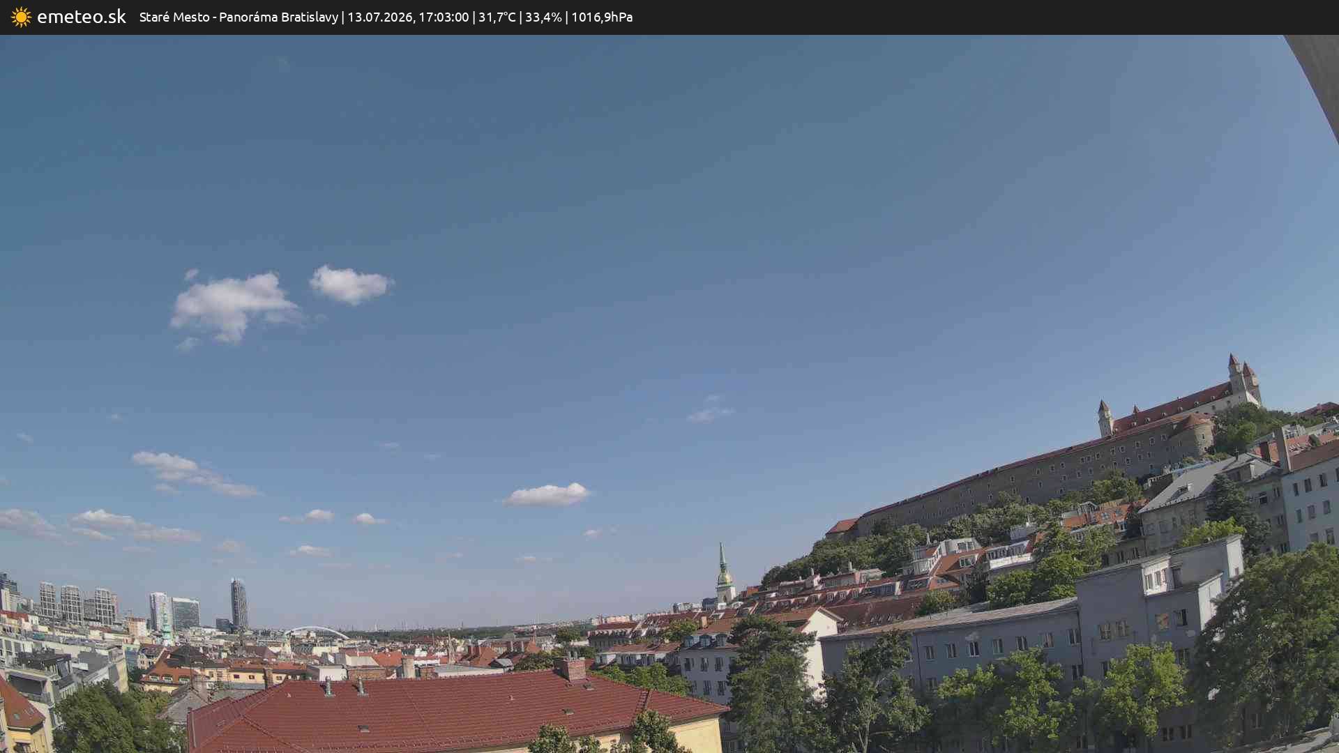 Panoráma Bratislavy
