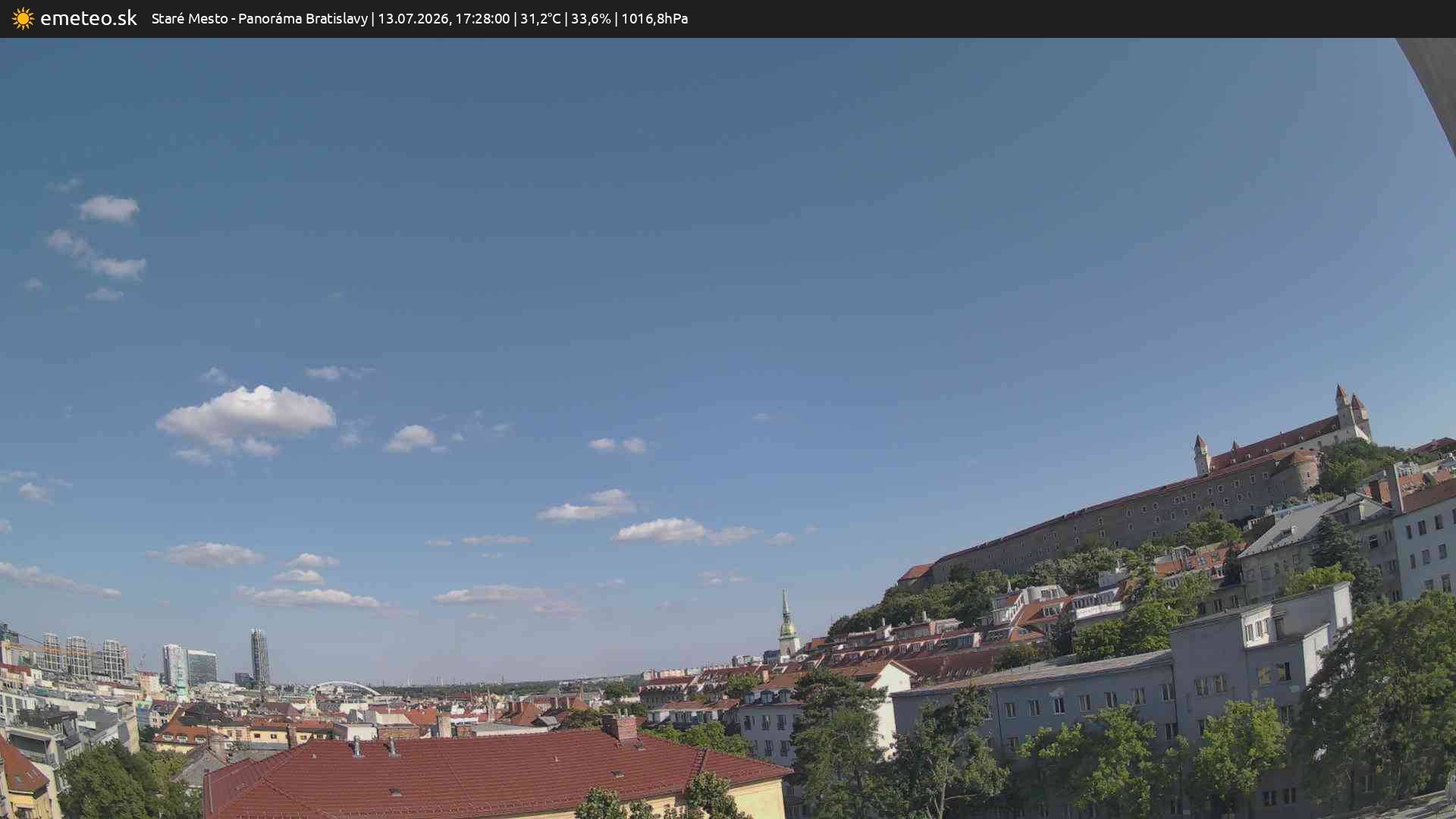 Panoráma Bratislavy