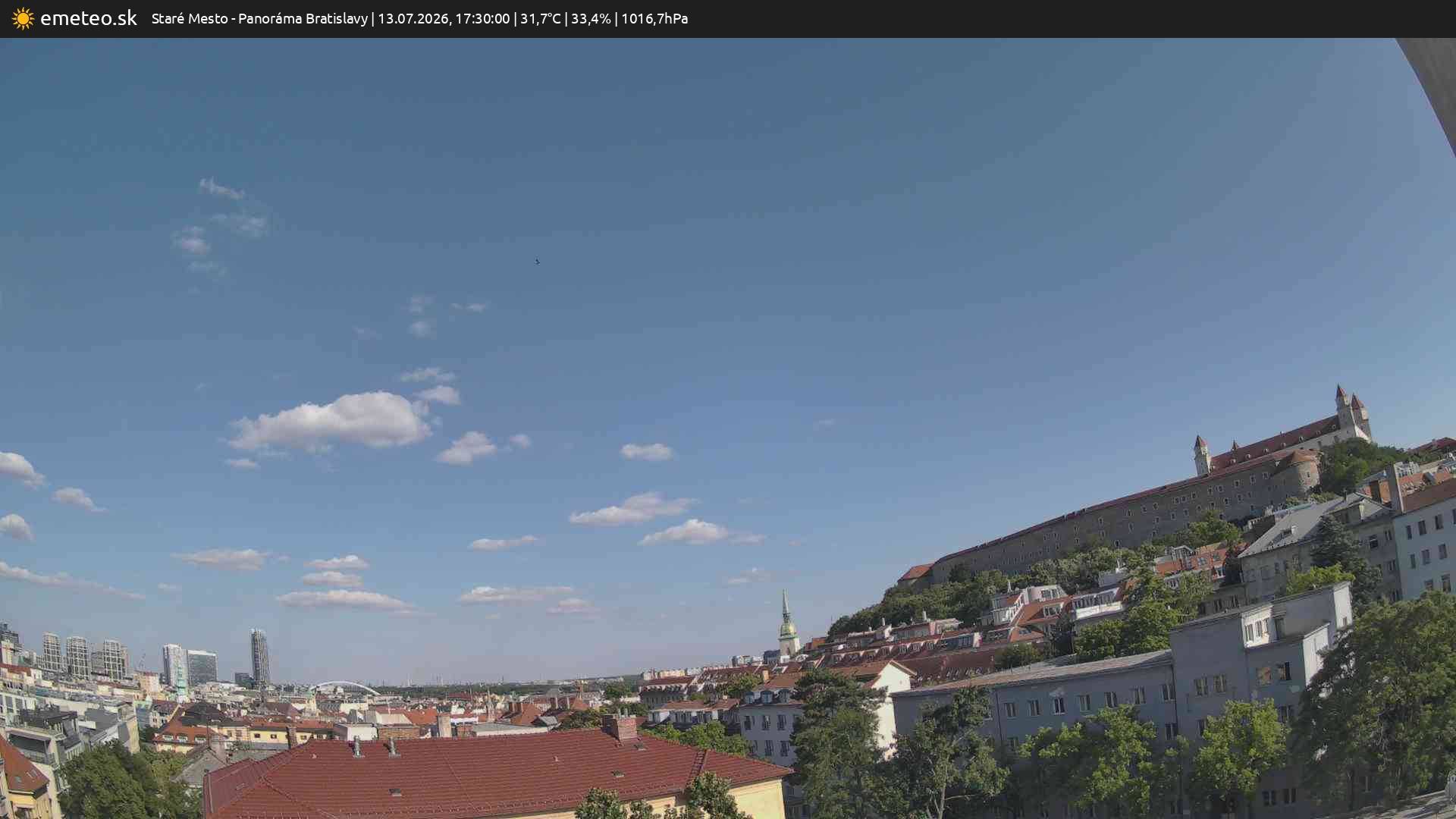 Panoráma Bratislavy
