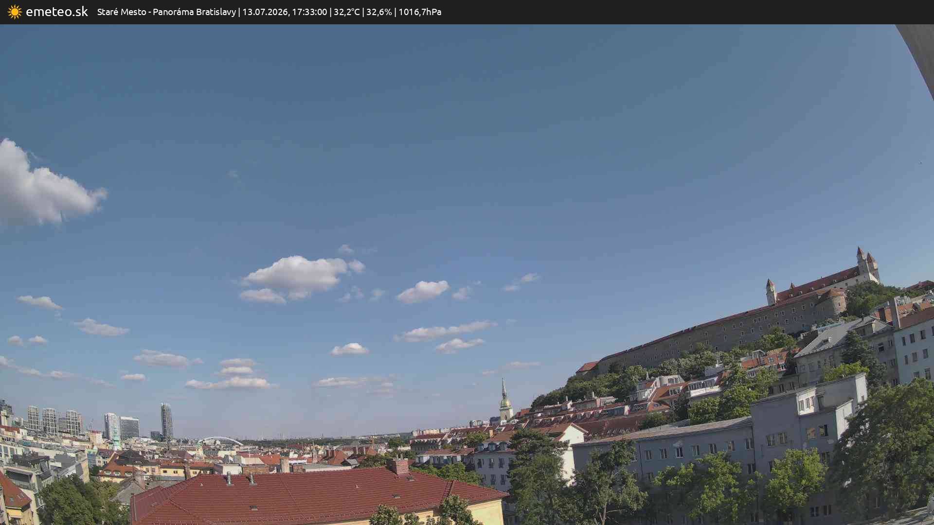 Panoráma Bratislavy