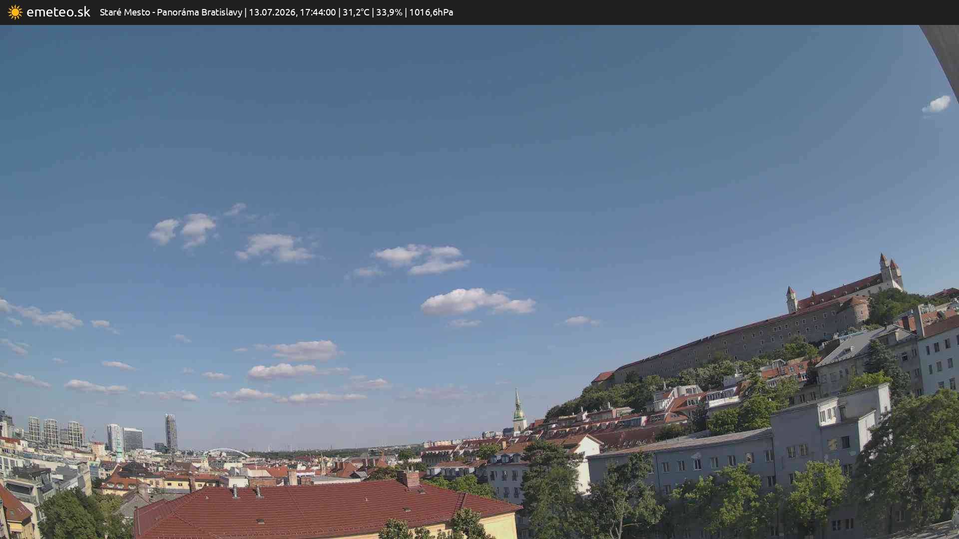 Panoráma Bratislavy
