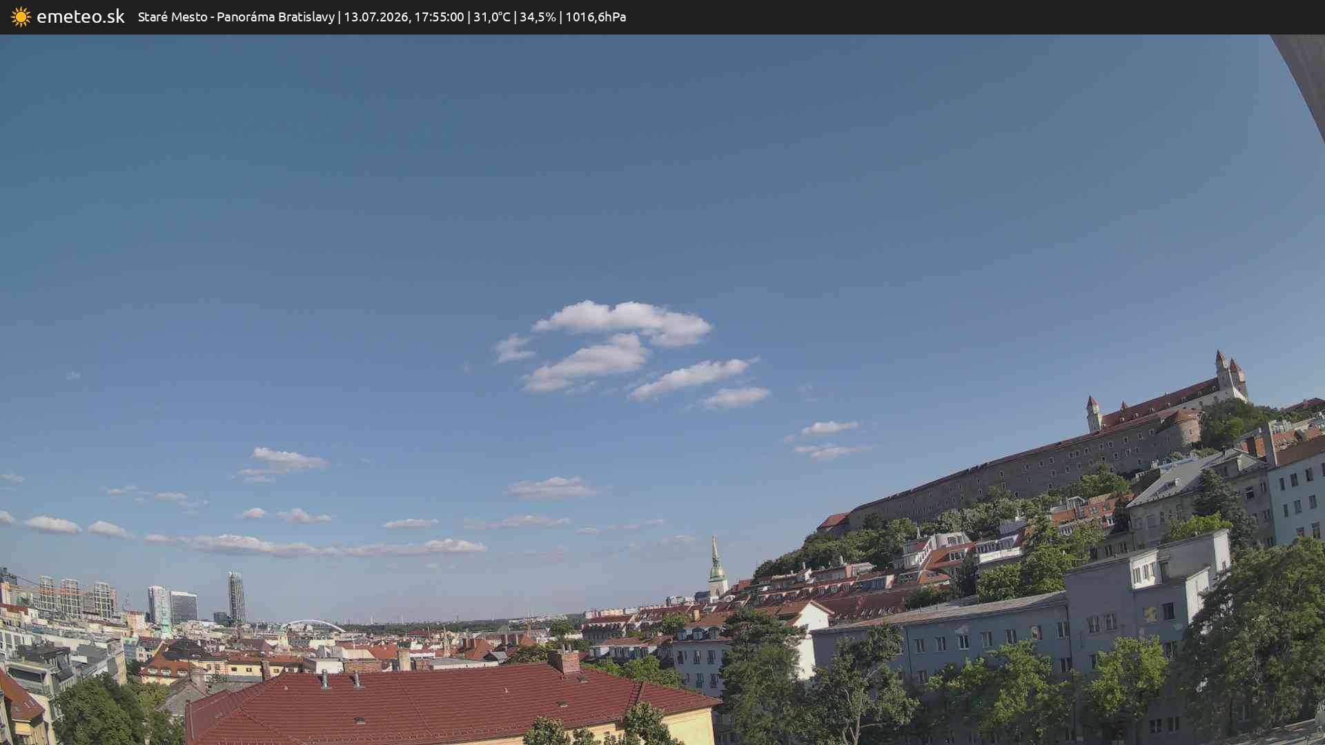 Panoráma Bratislavy