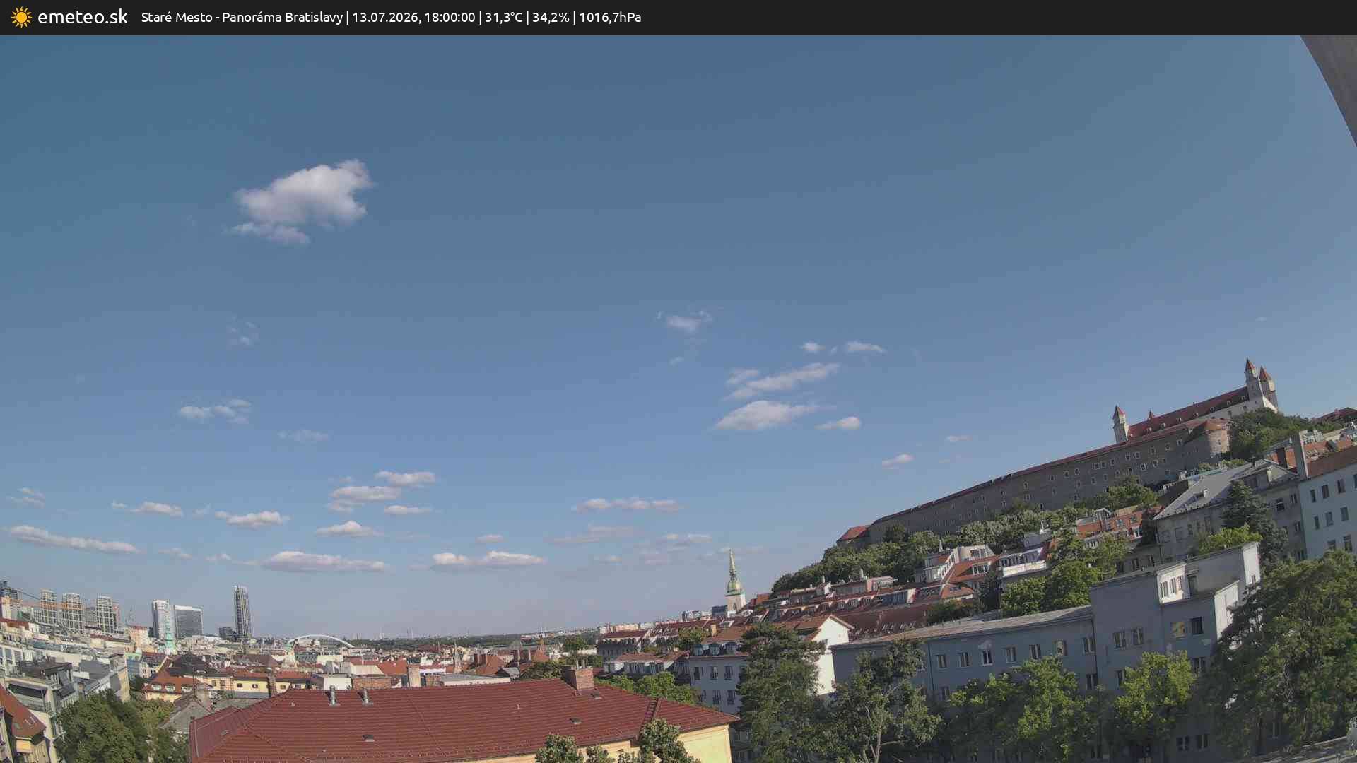 Panoráma Bratislavy