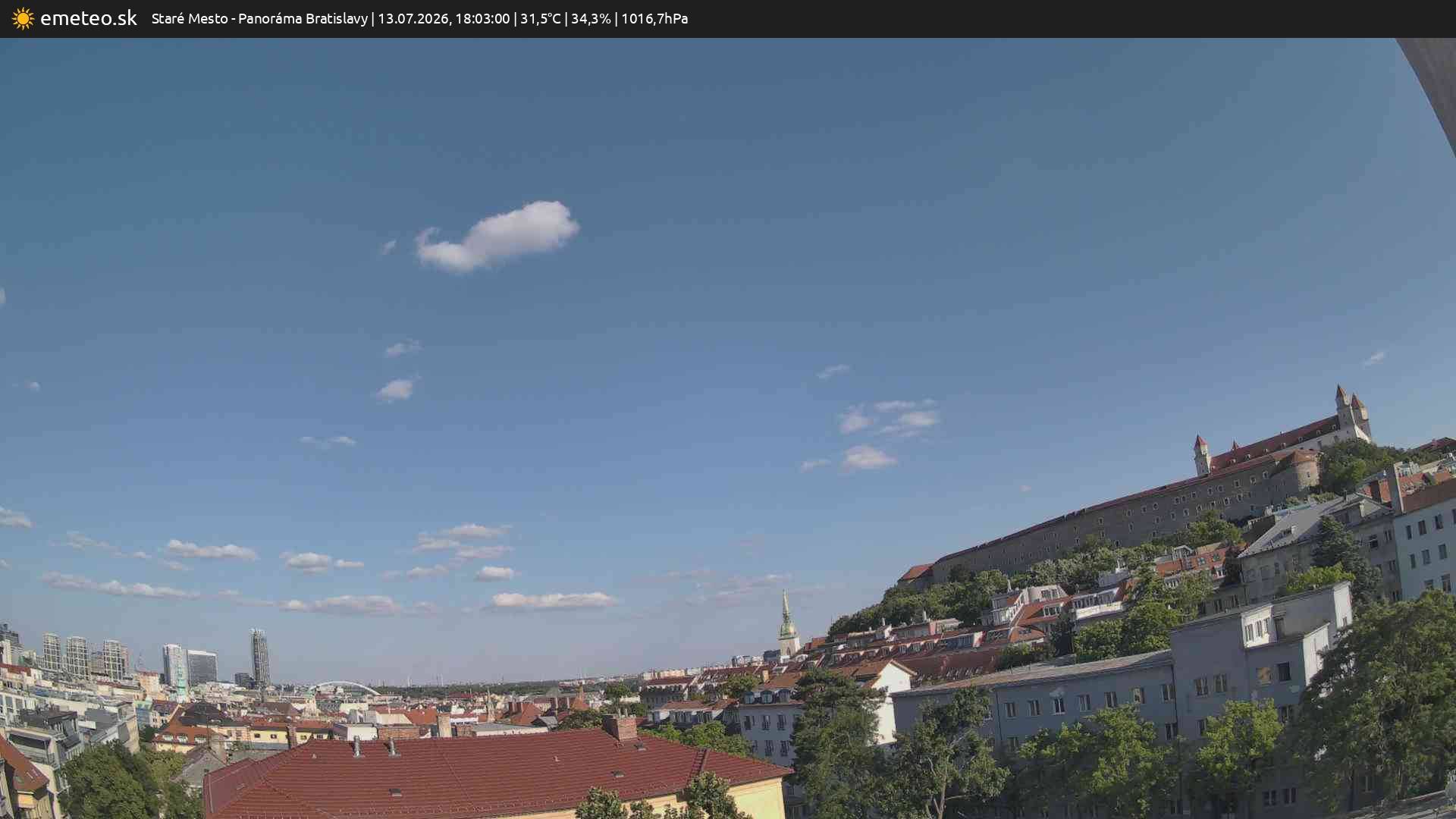 Panoráma Bratislavy