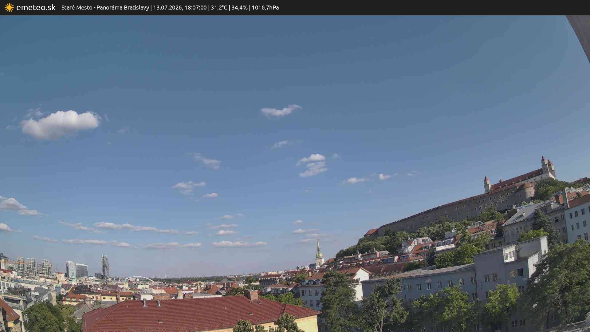 Panoráma Bratislavy