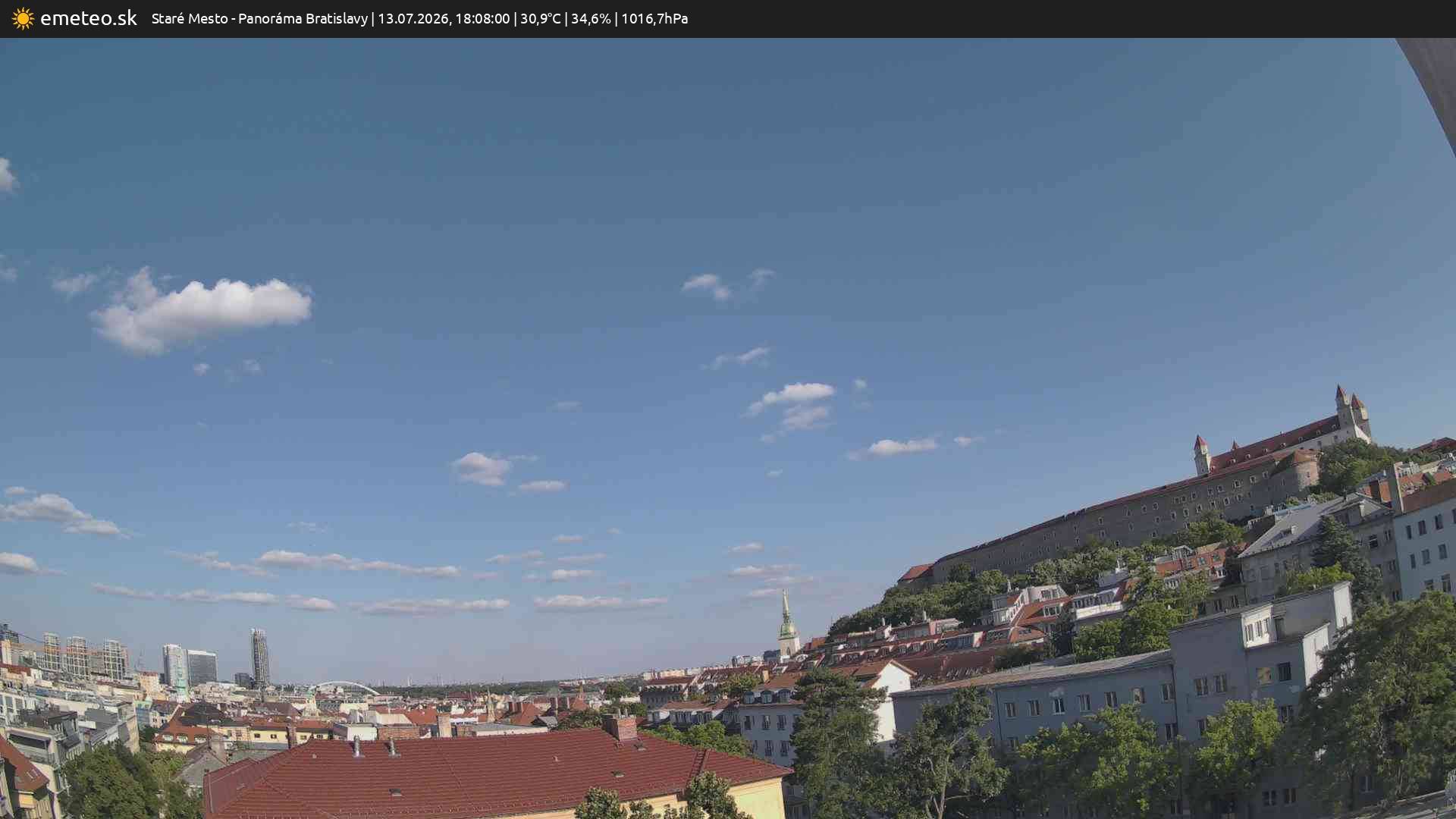 Panoráma Bratislavy