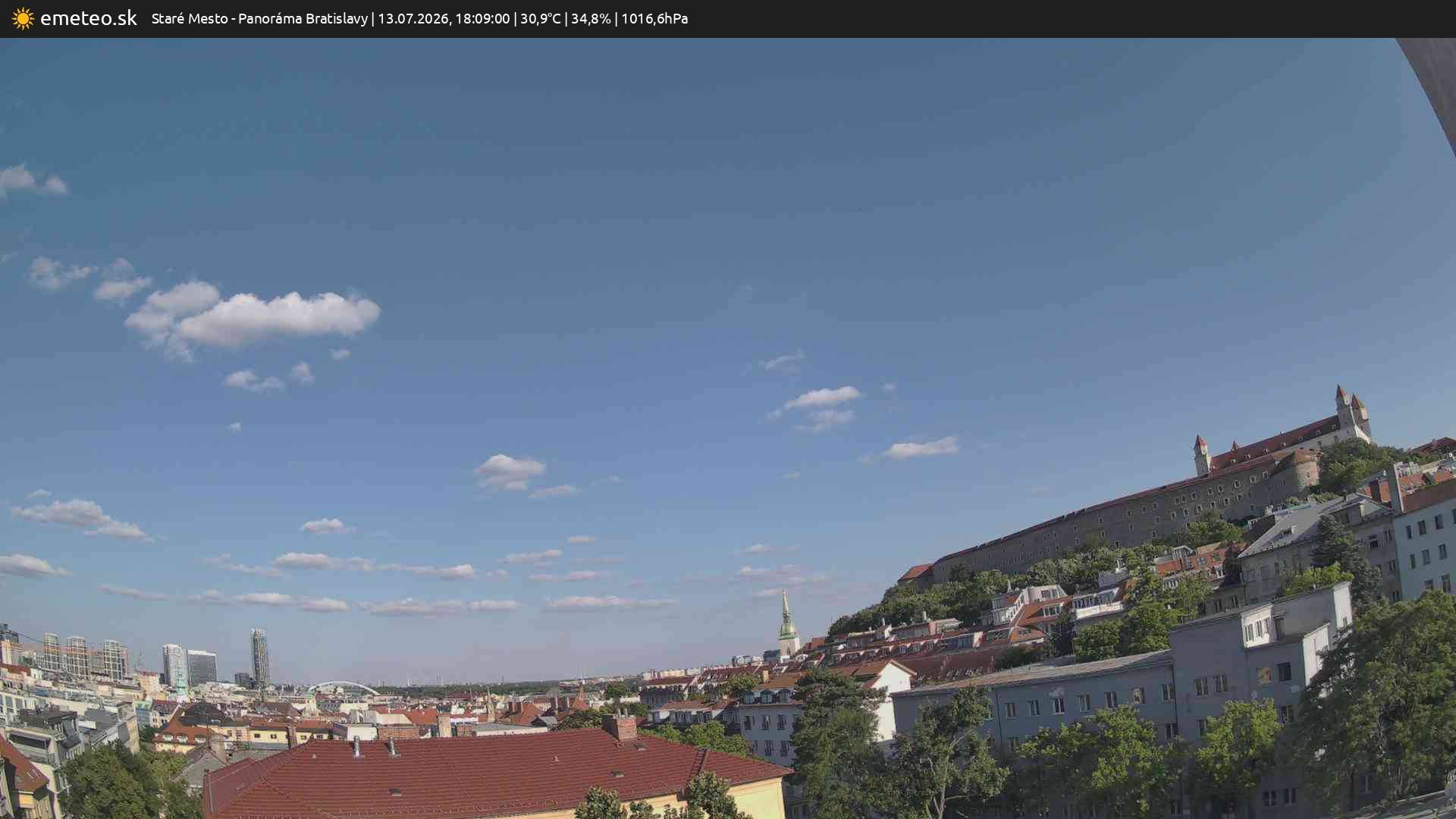 Panoráma Bratislavy