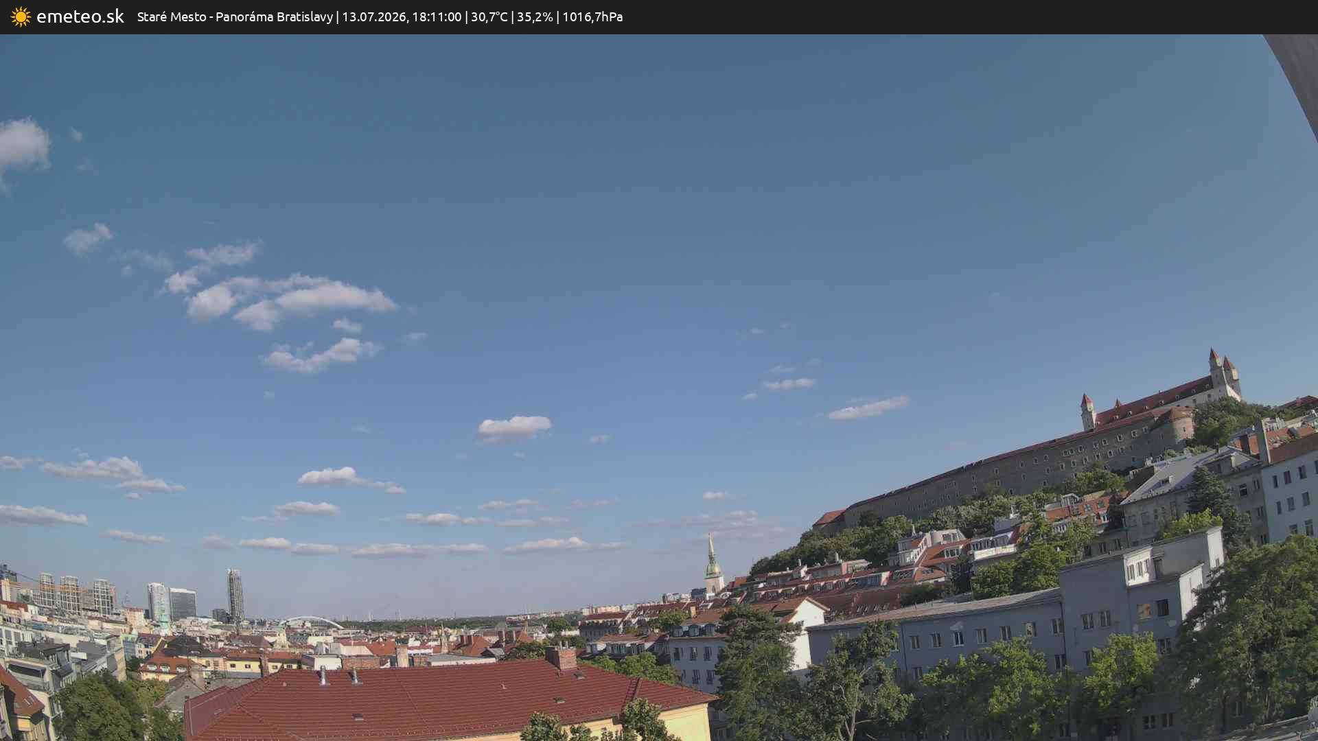 Panoráma Bratislavy